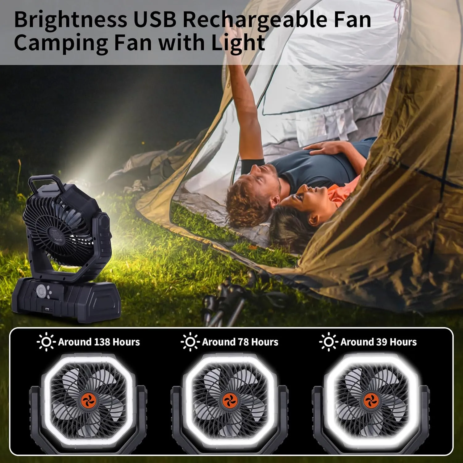 𝟐𝟎𝟎𝟎𝟎𝐦𝐀𝐡 Rechargeable Fan Portable,𝟏𝟑𝐈𝐧Battery Powered Camping Fan with Light,Workup 𝟔𝟎𝐇 & 𝟖𝐇 Timer & Remote,Auto Oscillation Battery Operated Fans Portable for Camping - Hanging Hook