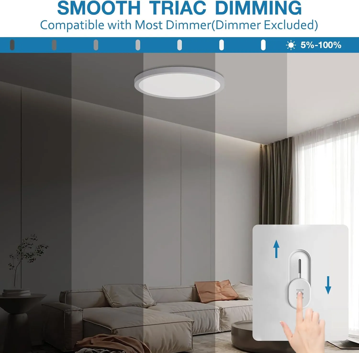 12 Inch Dimmable LED Flush Mount Ceiling Light 2 Pack, Low Profile Ceiling Light with 3 CCT (3000K/4000K/5000K), 24W 2400LM, 5%-100% Dimming for Bedroom, Living Room & Porch, White