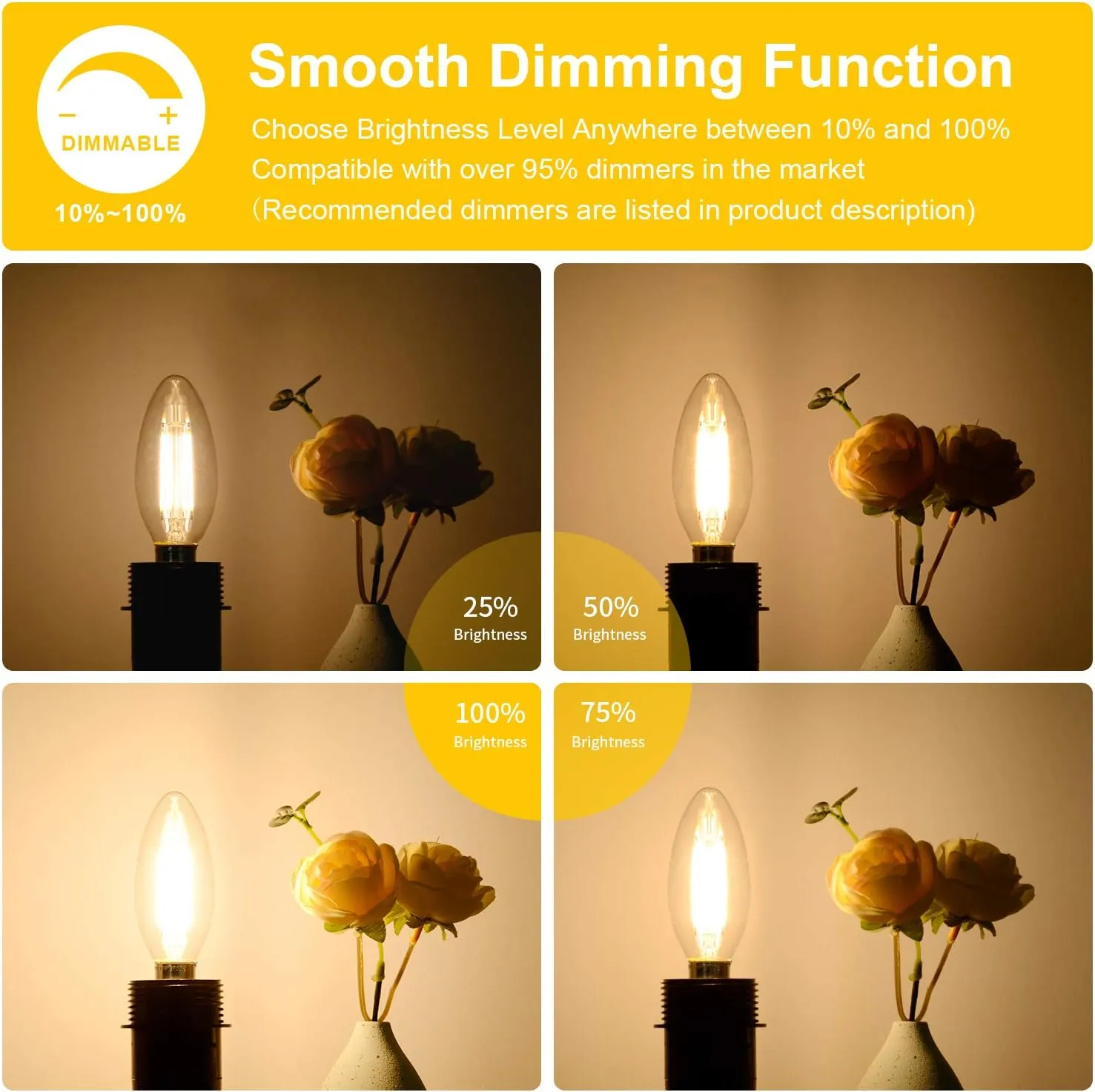 12-Pack Dimmable E12 LED Candelabra Bulbs 60W Equivalent, 2700K Soft Warm White, 600 Lumens B11 Candle Base 6W C35 LED Filament Vintage Light Bulbs, Clear Glass for Chandelier Ceiling Fan High CRI 90 