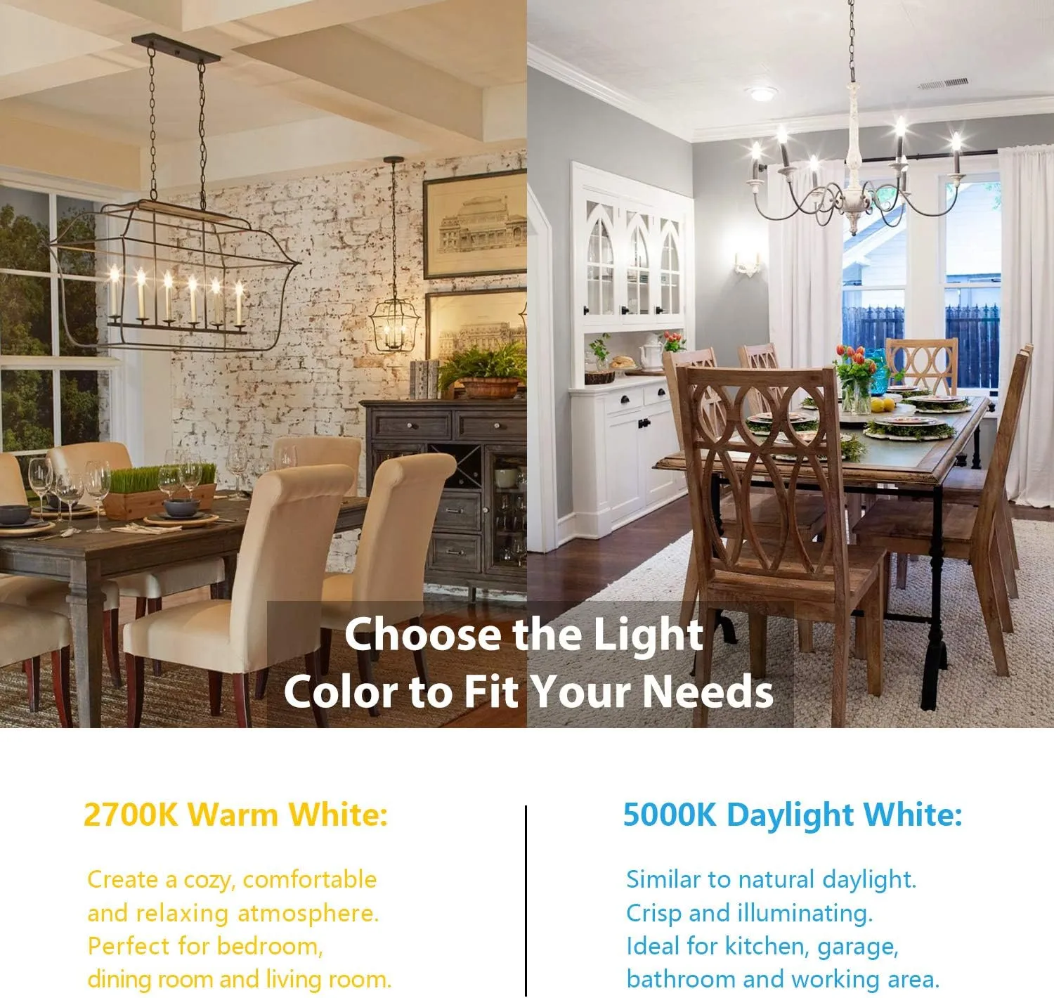 12-Pack Dimmable E12 LED Candelabra Bulbs 60W Equivalent, 2700K Soft Warm White, 600 Lumens B11 Candle Base 6W C35 LED Filament Vintage Light Bulbs, Clear Glass for Chandelier Ceiling Fan High CRI 90 
