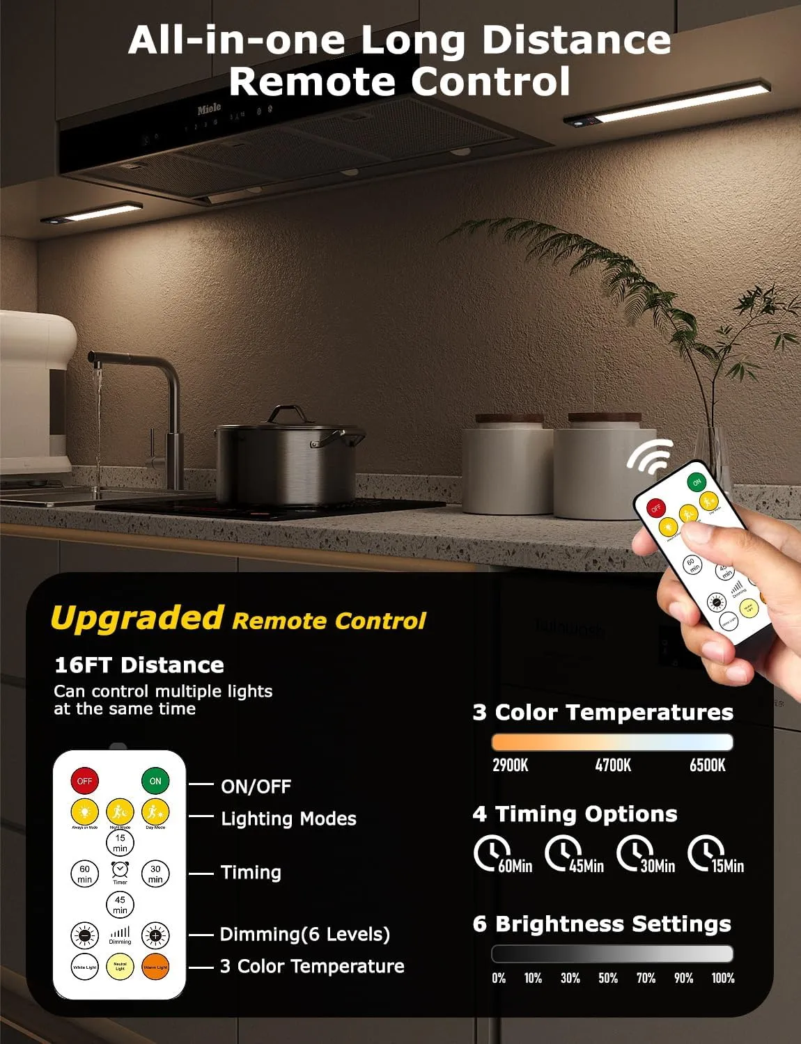 12" Ultra-Thin Under Cabinet Lighting Wireless, Aluminum Alloy Under Counter Lights for Kitchen, 3-Color-Temps Magnetic Closet Lights, Rechargeable Motion Sensor Light Indoor (4Pack, Black)