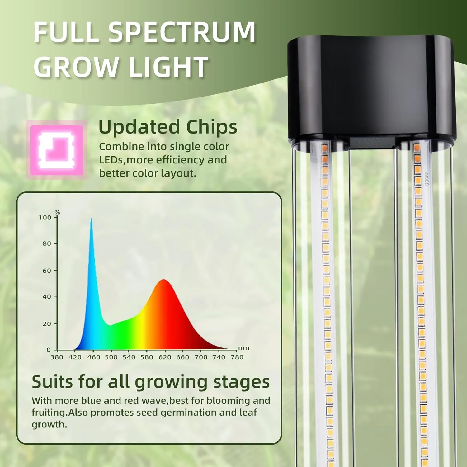 16inch 4 Pack LED Grow Lights - Linkable Grow Lights for Indoor Plants, Full Spectrum Plant Lights Plug and Hanging Design with On/Off Switch Hanging Grow Light from seedling to Flowering, Black