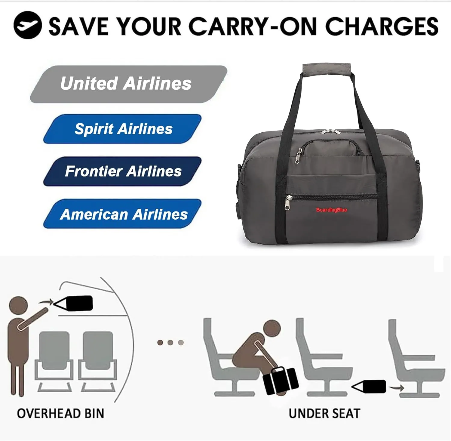 17x10x9 United Airline Personal Item Under Seat Duffel Bag With Free Pillow And USB Port (Grey)
