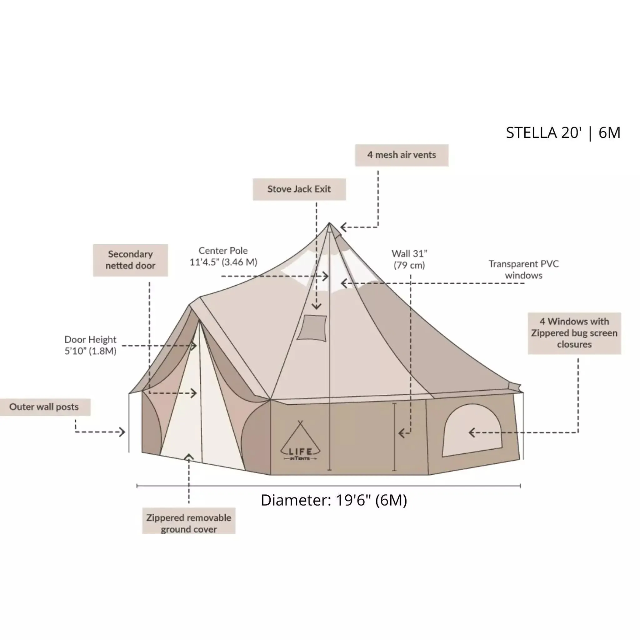 19' (6M) Stella Stargazer Bell Tent
