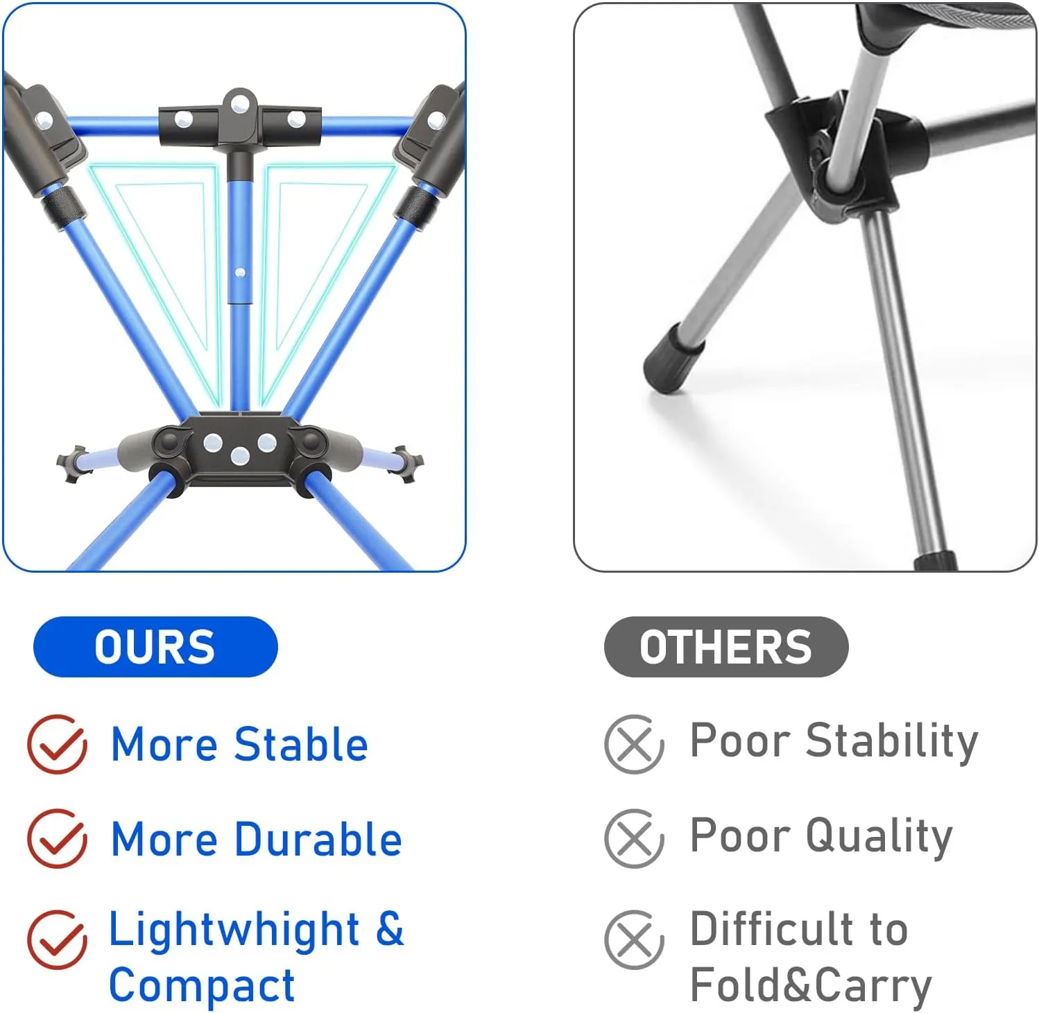 2 Pack Portable Camping Chair,Compact Foldable Chairs with Side Pockets Aluminum Alloy Outdoor Lawn Chair with Carry Bag for Beach Hiking Fishing(Blue)