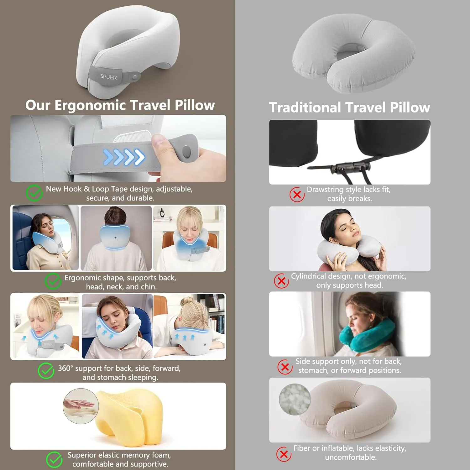 2in1 Ergonomic Memory Foam Travel Neck Pillow – 2025 Upgrade Travel Pillow for All Sleep Positions on Flights, Road Trips, and Long Distance Travel with Drawstring Bag (Adjustable - Gray)