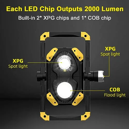 2pcs Magnetic 6000 Lumen Work Light,10hrs Long Lasting 360°Rotating