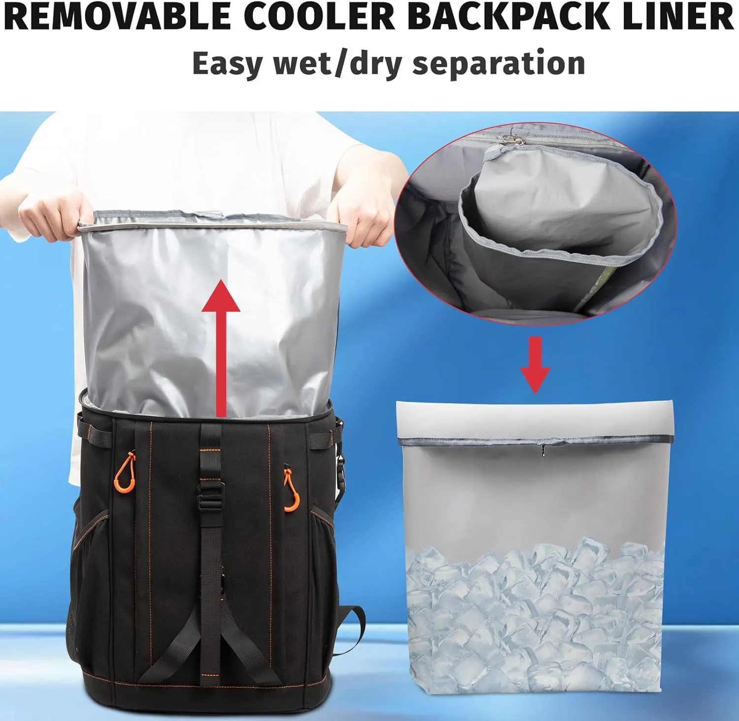 3-in-1 Cooler Backpack with Detachable Liner, Leakproof Backpack Cooler Bag 45/55 Cans & 20 Hours Insulate Ice Chest Backpack