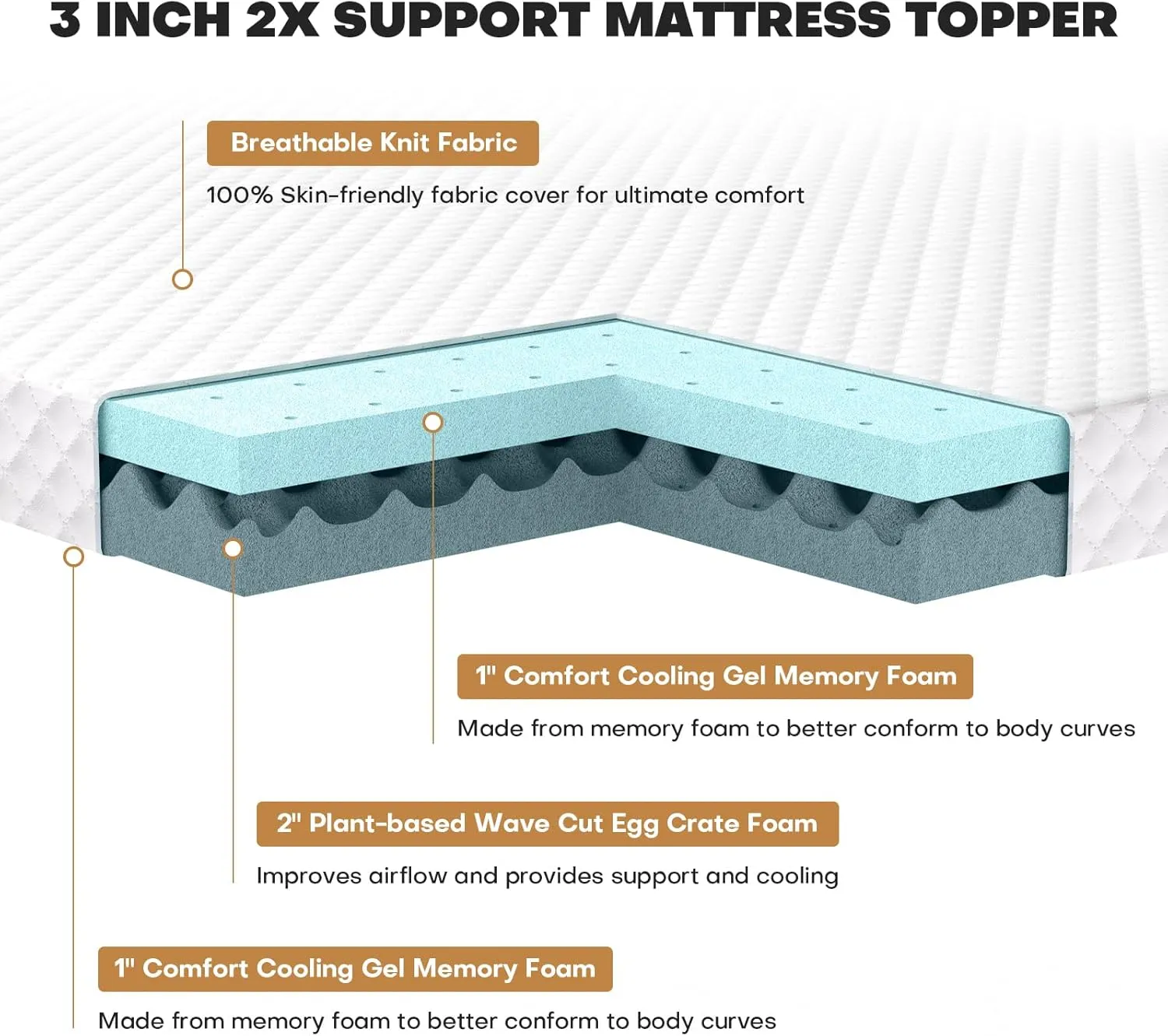 3 Inch Cooling Memory Foam Mattress Topper Queen Size, High Density Gel Bed Topper, Pain Relief & Breathable, Non-Slip Design with Removable & Washable Cover, CertiPUR-US Certified