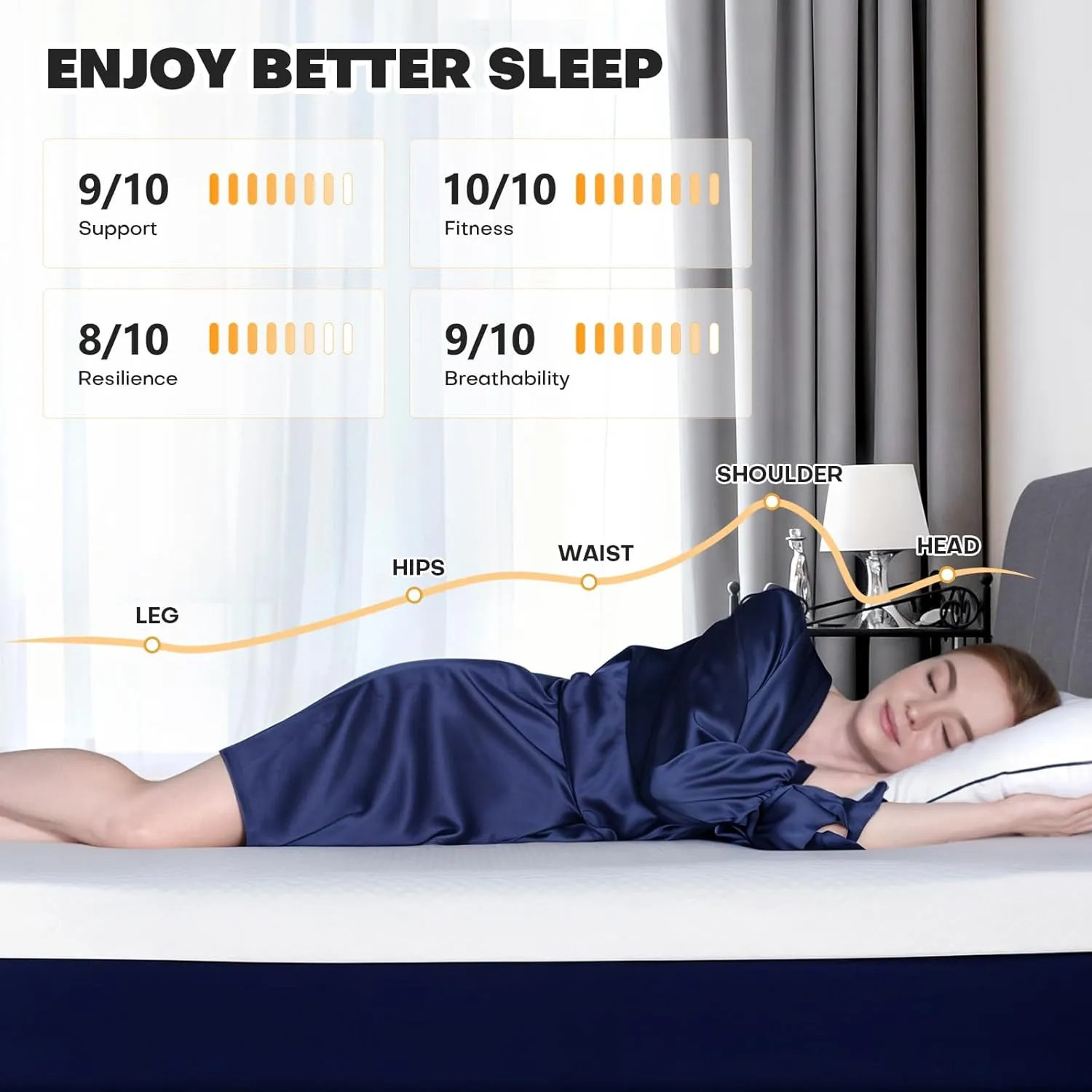 3 Inch Cooling Memory Foam Mattress Topper Queen Size, High Density Gel Bed Topper, Pain Relief & Breathable, Non-Slip Design with Removable & Washable Cover, CertiPUR-US Certified