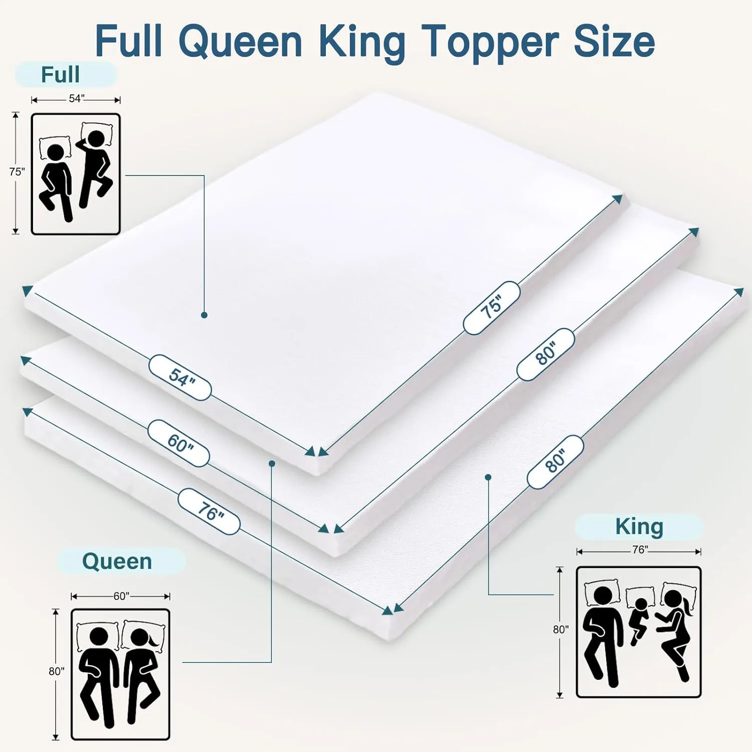 3 Inch Memory Foam Mattress Topper,Cooling Gel Infused High Density Queen(60"x80") Topper with Removable Skin-Friendly Cover,Bed Topper for Pressure Relief Back Pain, CertiPUR-US Certified