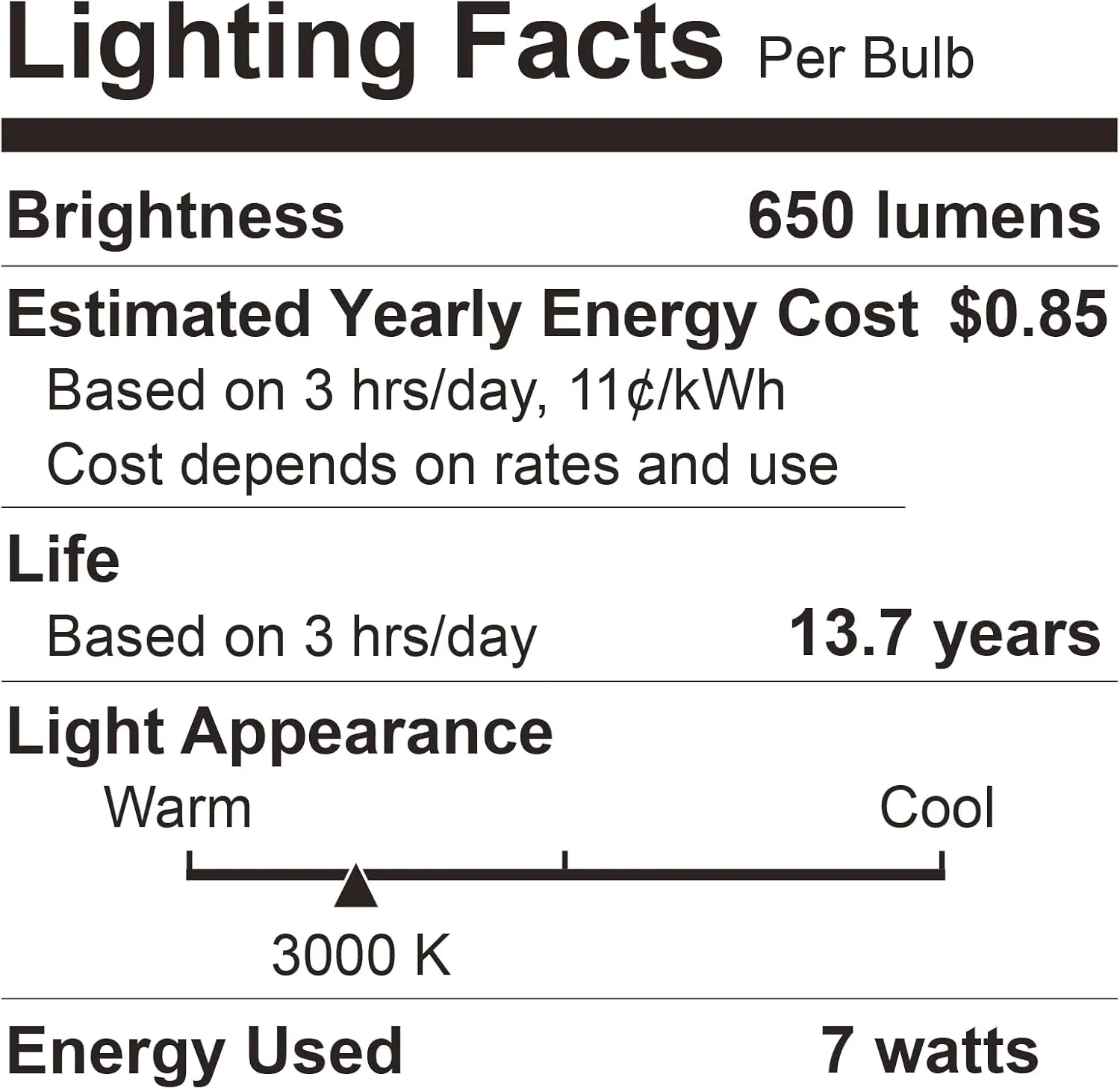 36 Pack BR30 LED Bulb, Dimmable Indoor Flood Lights 7W Equivalent 65W 3000K Warm White, CRI80, 650 LM, E26 Base, 15000 Lifetime Hours, Interior Energy Saving Recessed Light Bulb, Flicker-Free