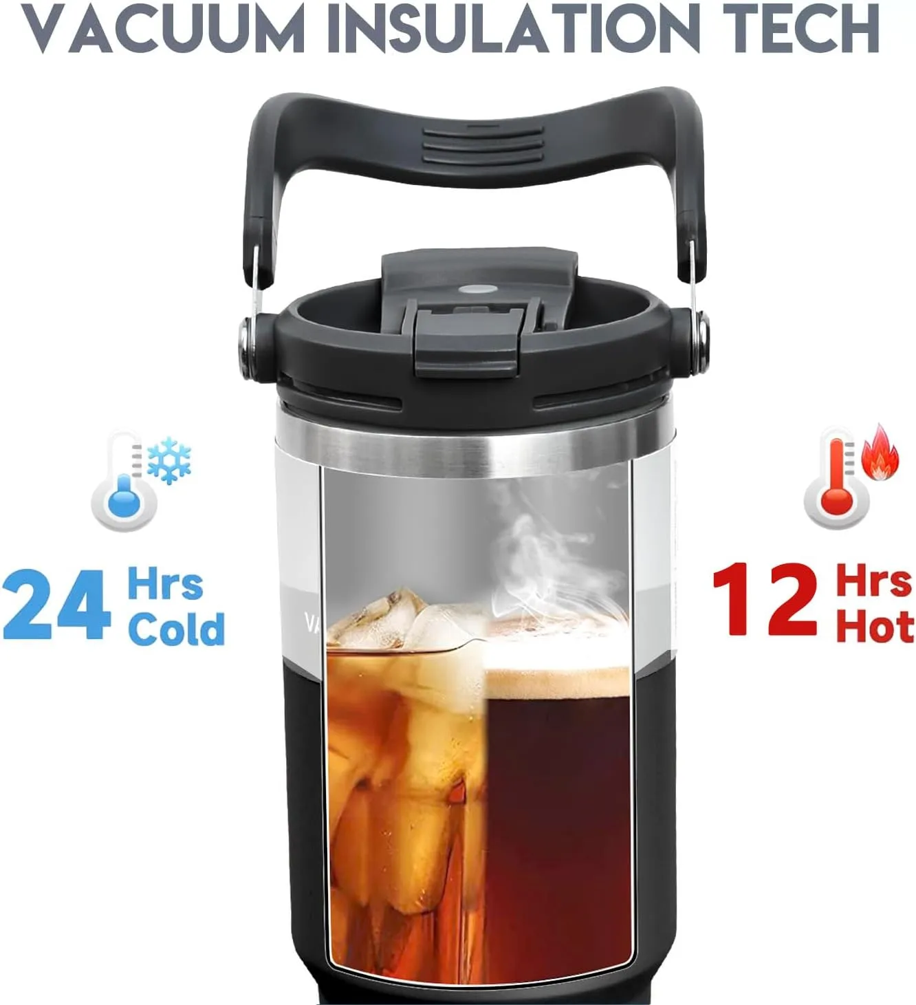 40 oz Tumbler with Handle and 2-in-1 Lid and Straw, Vacuum Insulated Coffee Tumbler Double Walled Stainless Steel Water Bottle Large Coffee Cup Leak Proof Travel Mug, Keep Cold and Hot, Black