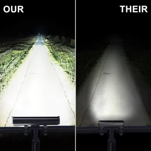 4800 Lumen Bike Lights, USB-C Rechargeable Bicycle Light, Super Bright Bike Lights for Night Riding, IP65 Waterproof Bicycle Headlight, for Commuters Adults and Children