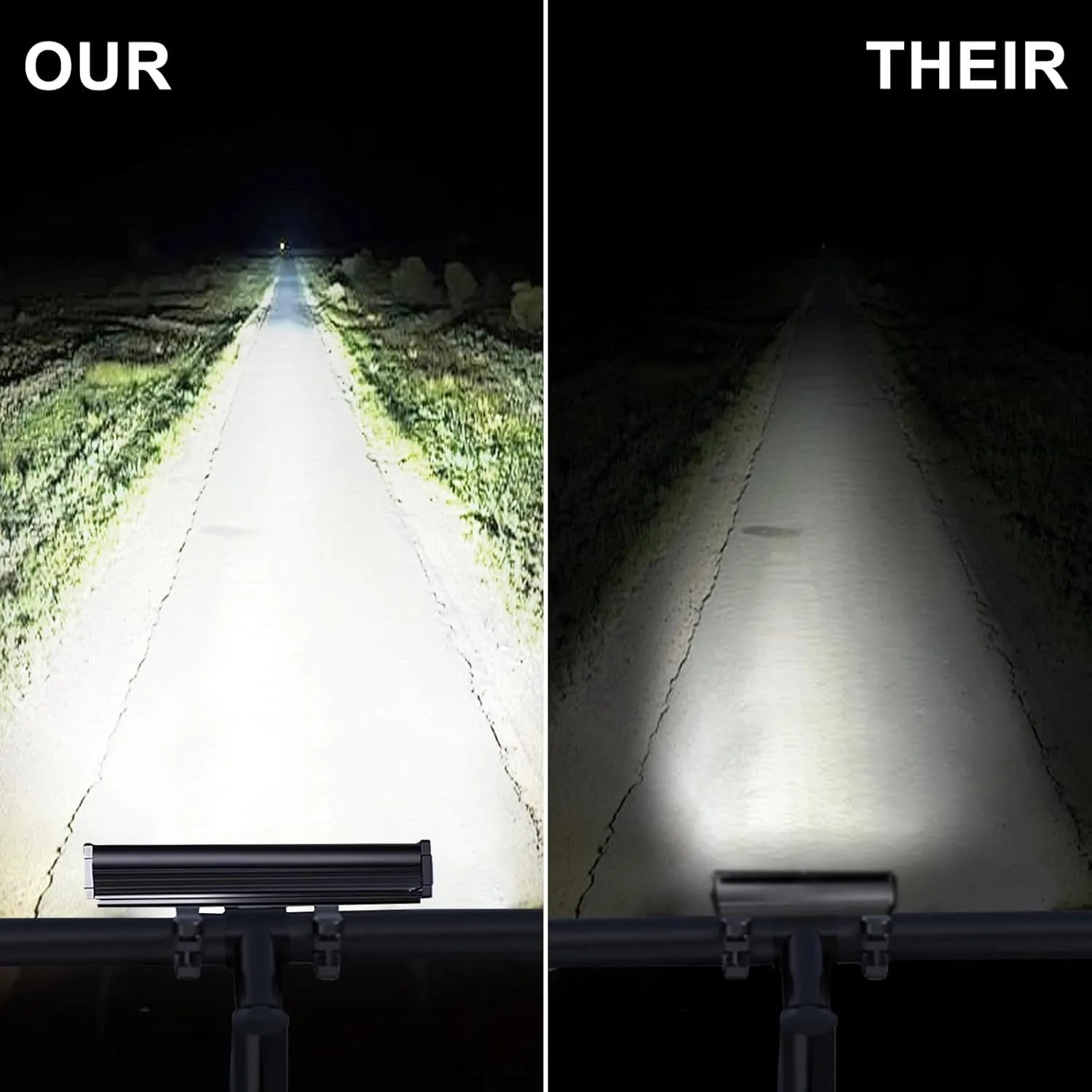 4800 Lumen Bike Lights, USB-C Rechargeable Bicycle Light, Super Bright Bike Lights for Night Riding, IP65 Waterproof Bicycle Headlight, for Commuters Adults and Children