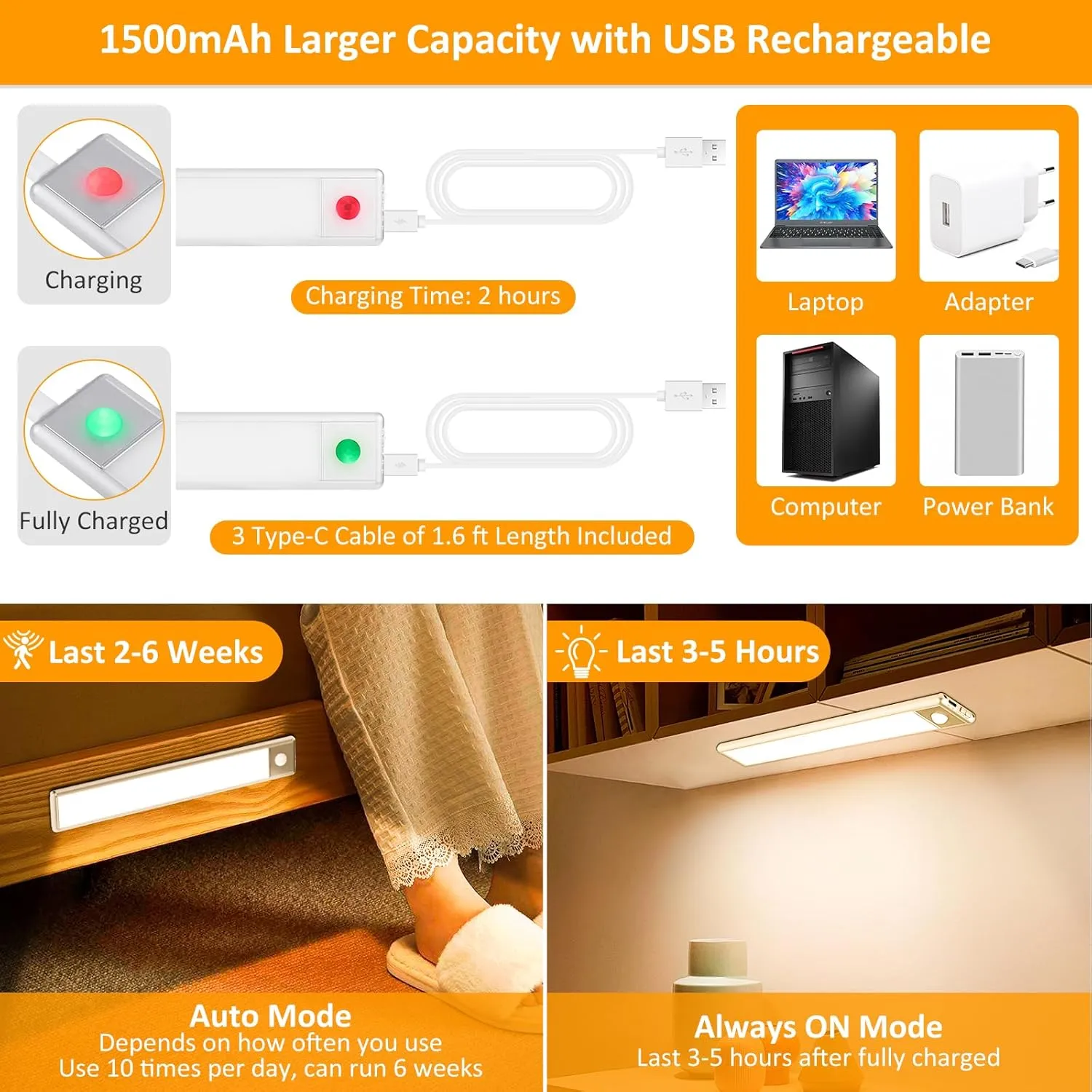 51-LED Motion Sensor Under Cabinet Lighting, 12-inch Magnetic Rechargeable Under Counter Closet Lights, Wireless Light Bar, 3-Pack, Warm White