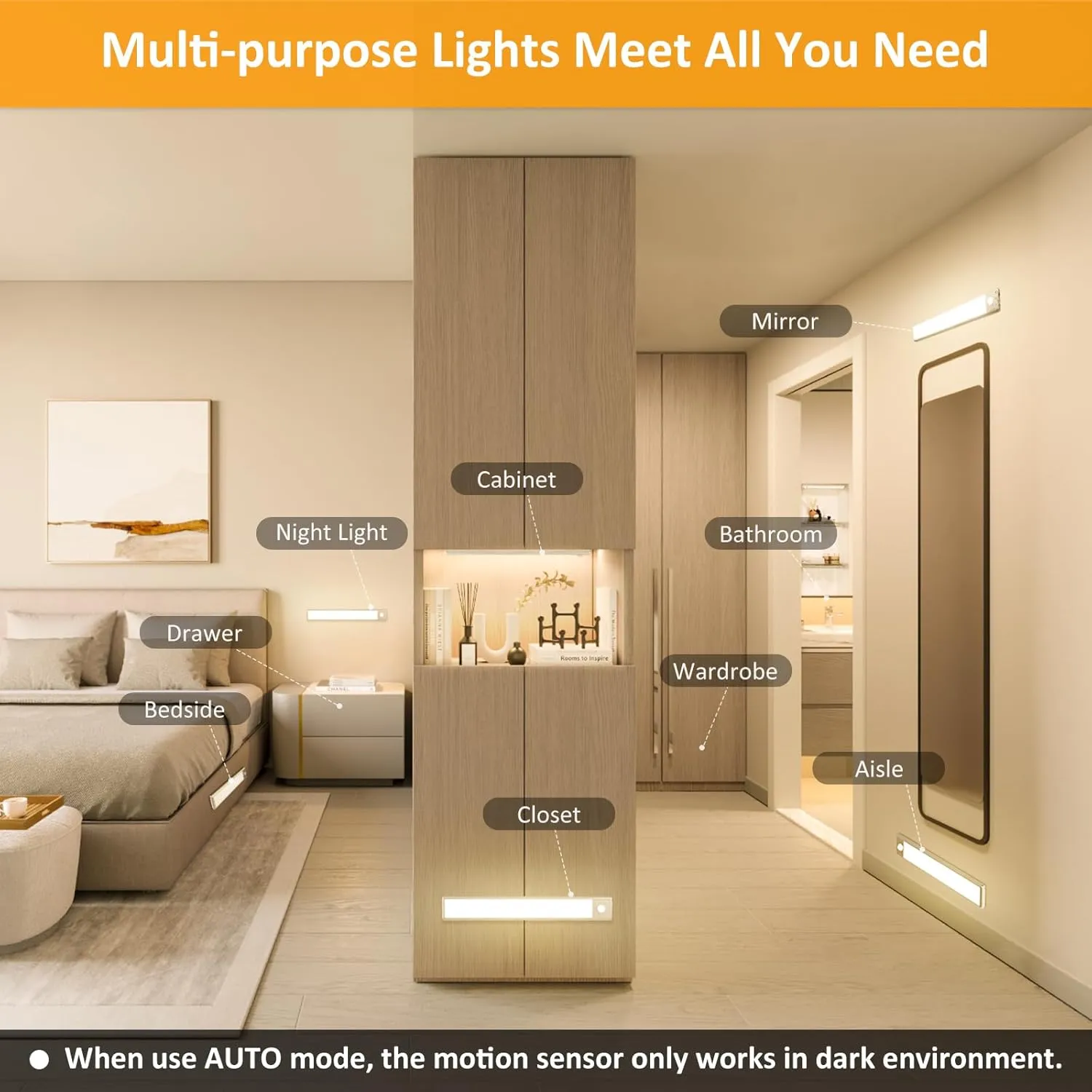 51-LED Motion Sensor Under Cabinet Lighting, 12-inch Magnetic Rechargeable Under Counter Closet Lights, Wireless Light Bar, 3-Pack, Warm White