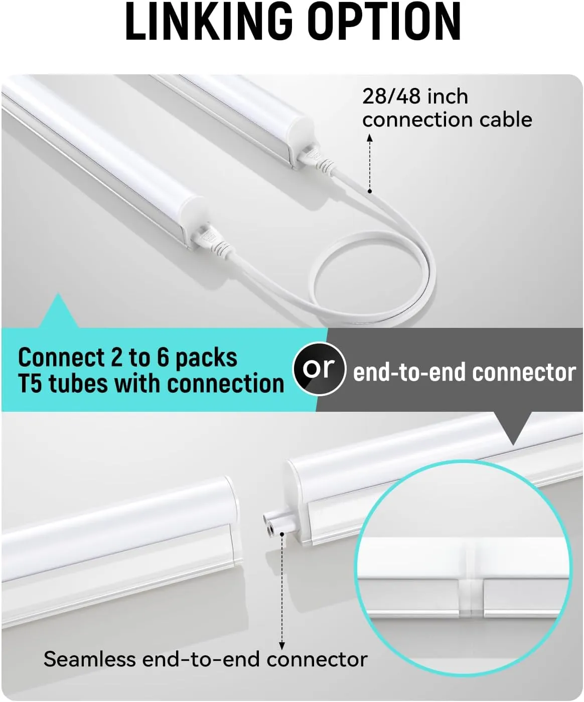 (8 Pack) Upgraded 4FT T5 LED Integrated Fixture, 6500K,20W,2300LM(Super Bright White) Linkable LED Shop Light,Garage Ceiling and Cabinet Light,Strip Light,Corded Electric with ON/Off Switch