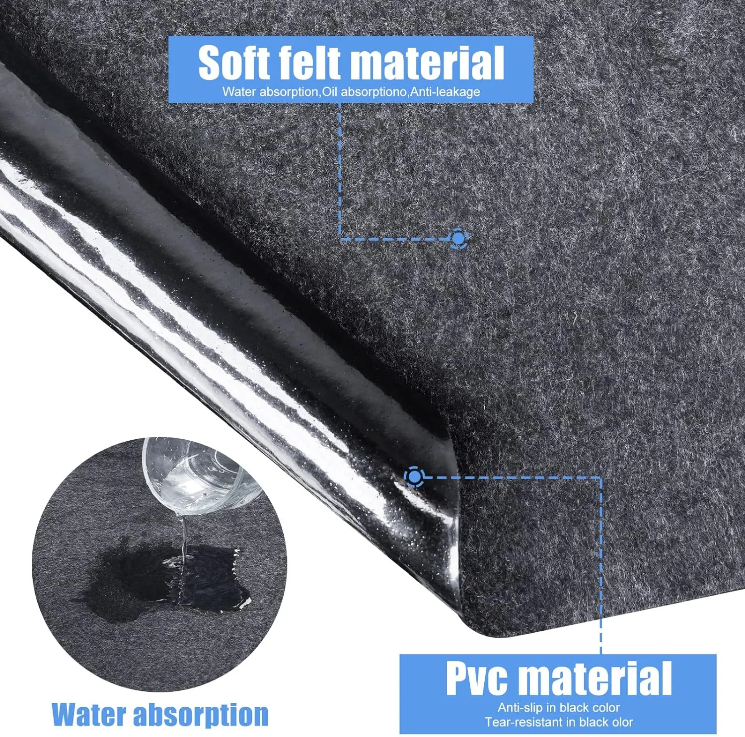 80 * 80 inch Round Hot Tub Pad, Inflatable Hot Tub Mat Outdoor Indoor, Waterproof Slip-Proof Backing, Absorbent Spa Pool Ground Base Flooring Protector Mat for Protect Hot Tub Pool from Wear