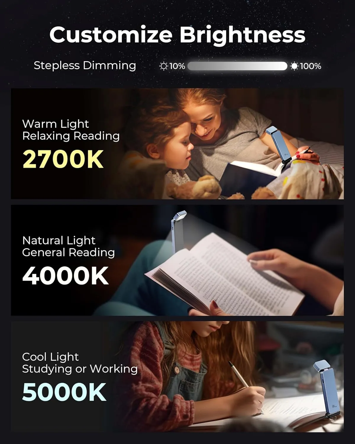 86lux Book Light, Rechargeable Clip-On LED Reading Light for Bed & Night Use - 3 Color Temperatures with Stepless Dimming, Ultralight Bookmark Design for Kids, Book Lovers, Blue