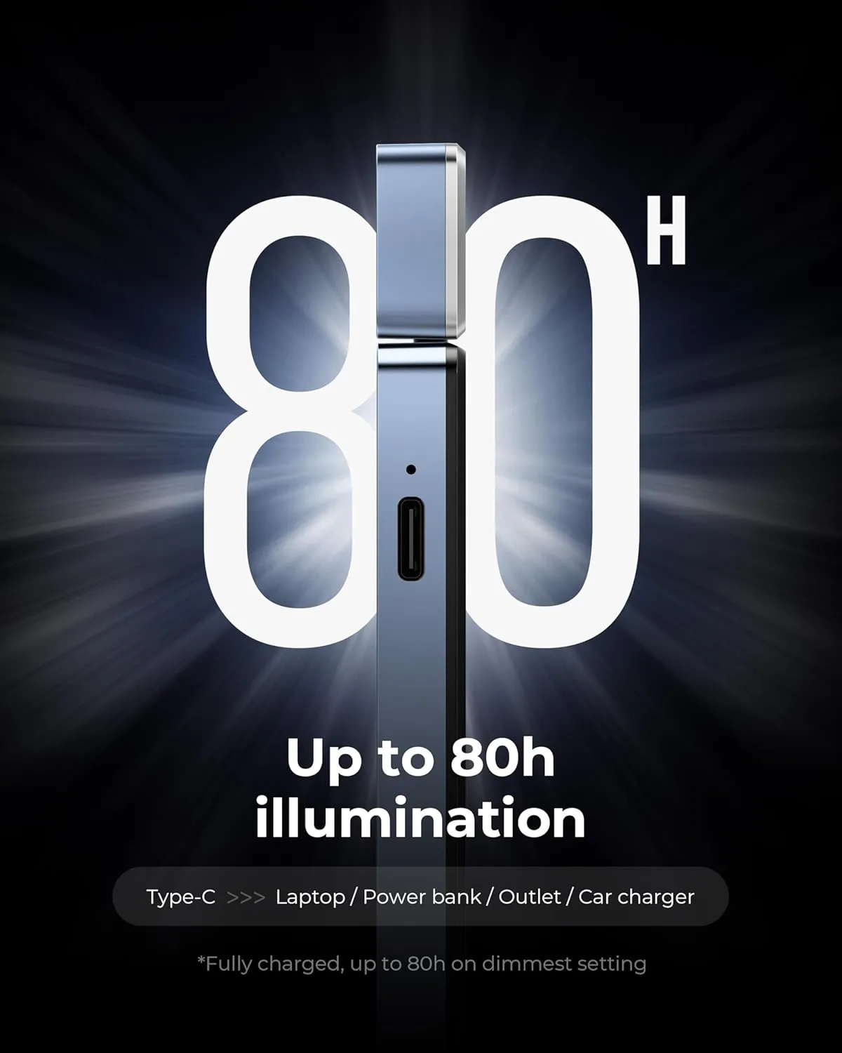 86lux Book Light, Rechargeable Clip-On LED Reading Light for Bed & Night Use - 3 Color Temperatures with Stepless Dimming, Ultralight Bookmark Design for Kids, Book Lovers, Blue
