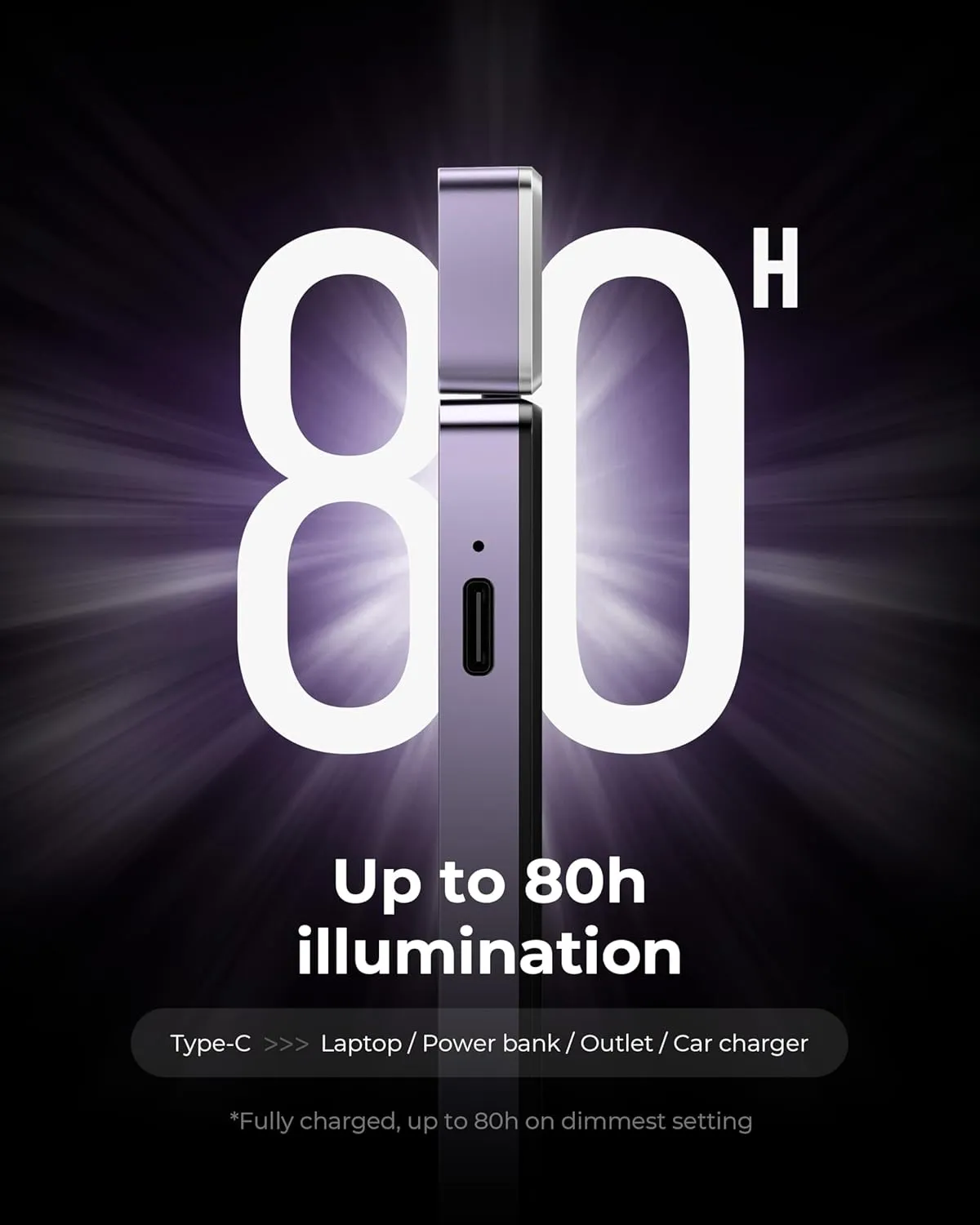 86lux Book Light, Rechargeable Clip-On LED Reading Light for Bed & Night Use - 3 Color Temperatures with Stepless Dimming, Ultralight Bookmark Design for Kids, Book Lovers, Purple