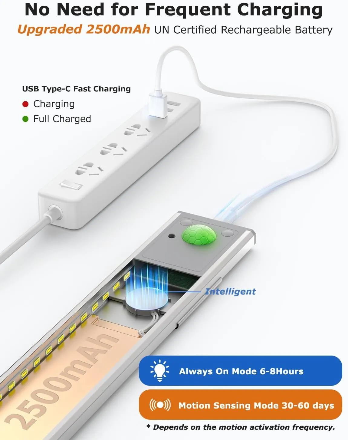 8" Ultra-Thin Under Cabinet Lighting Wireless, Aluminum Alloy Under Counter Lights for Kitchen, 3-Color-Temps Magnetic Closet Lights, Rechargeable Motion Sensor Light Indoor (4Pack, Silver)