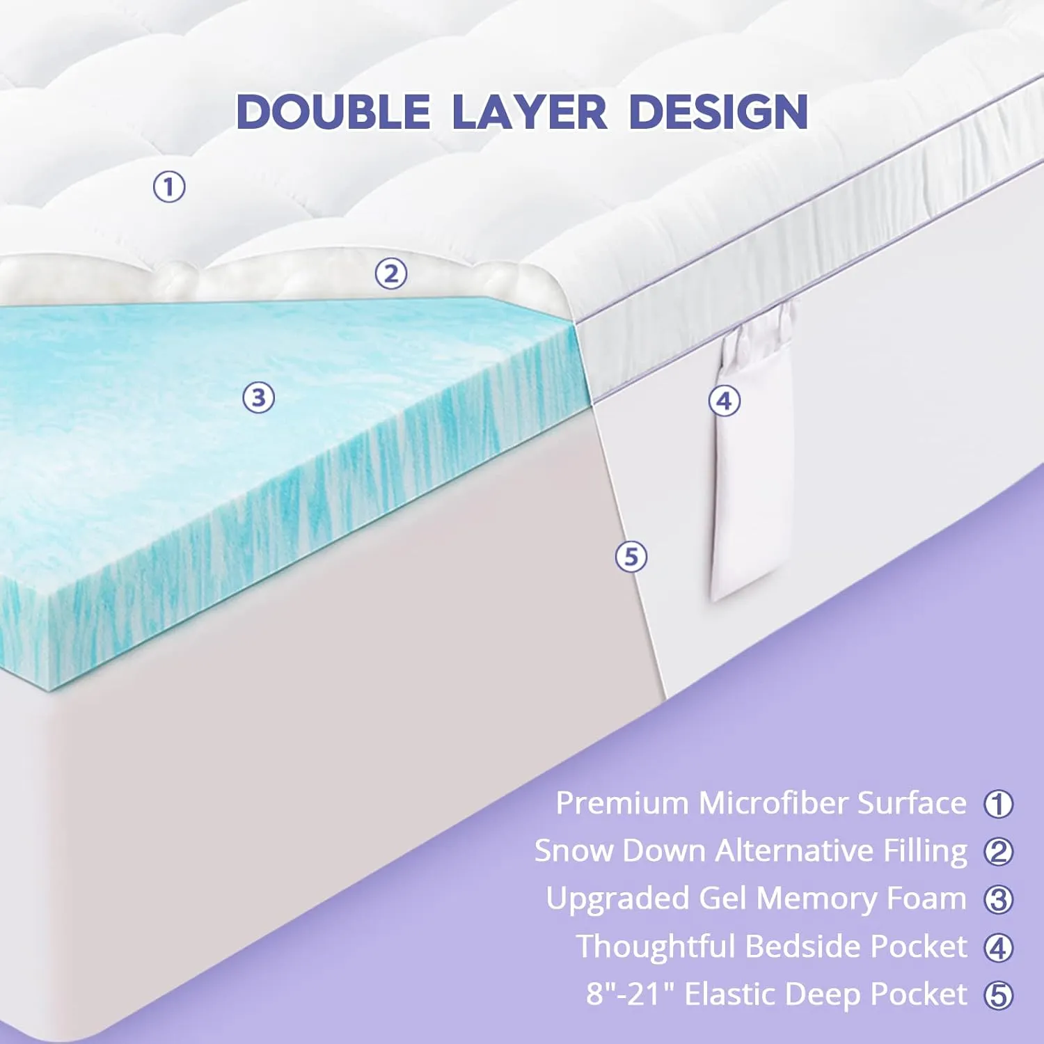 ABENE 3 Inch Dual Layer Memory Foam Mattress Topper Full, 2 Inch Memory Foam Plus 1 Inch Down Alternative Pillowtop Mattress Pad, with Bedside Pocket, Support for Back Pain (Full, White)