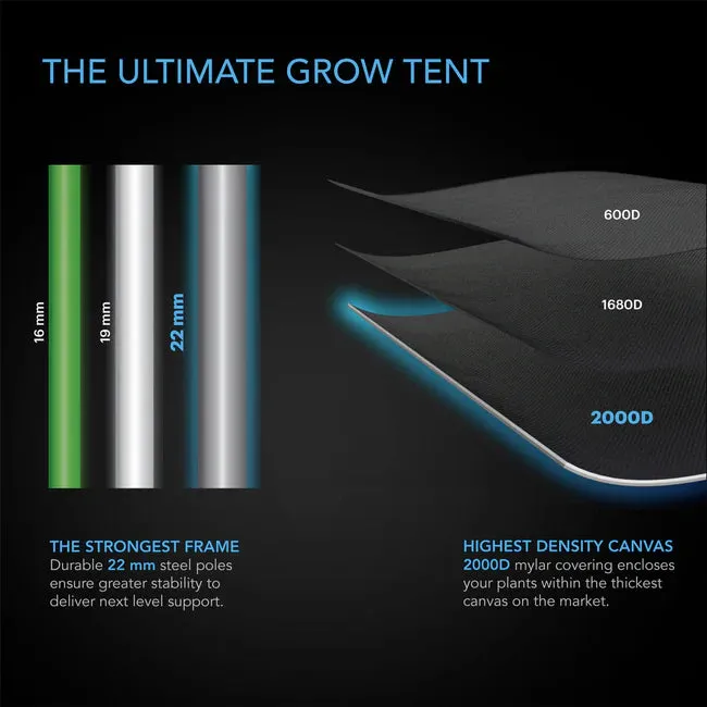 AC Infinity Cloudlab 632D 2 In 1 Grow Tent 3x2 90cm x 60cm