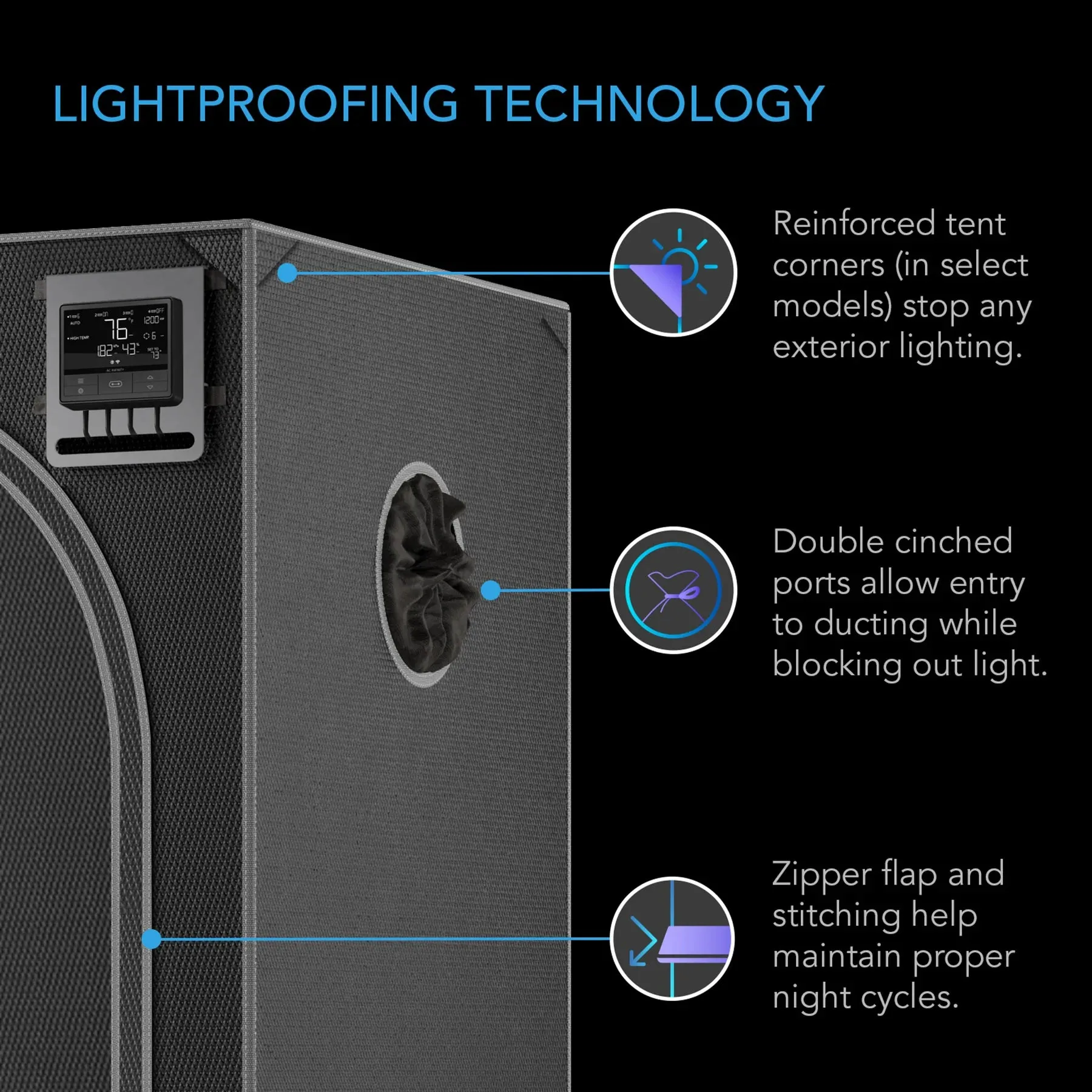 AC Infinity Cloudlab 632D 2 In 1 Grow Tent 3x2 90cm x 60cm