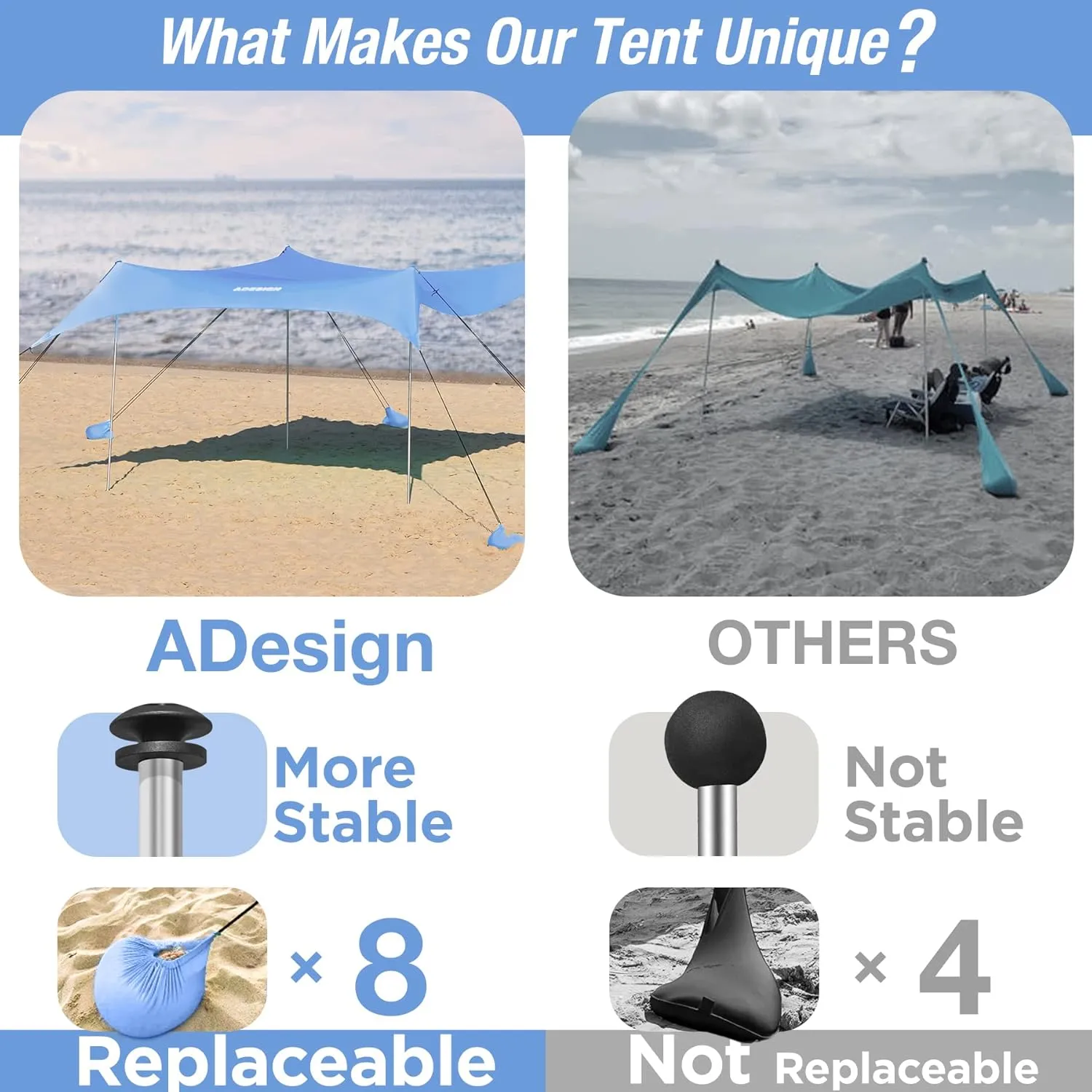 ADesign Windproof Beach Tent Sun Shelter with 8 Sandbags, Wind Resistant Large Family Beach Canopy with Sand Shovel, UPF50 , 6.5 FT Tall, Easy Setup Sun Shade for Beach Vacation