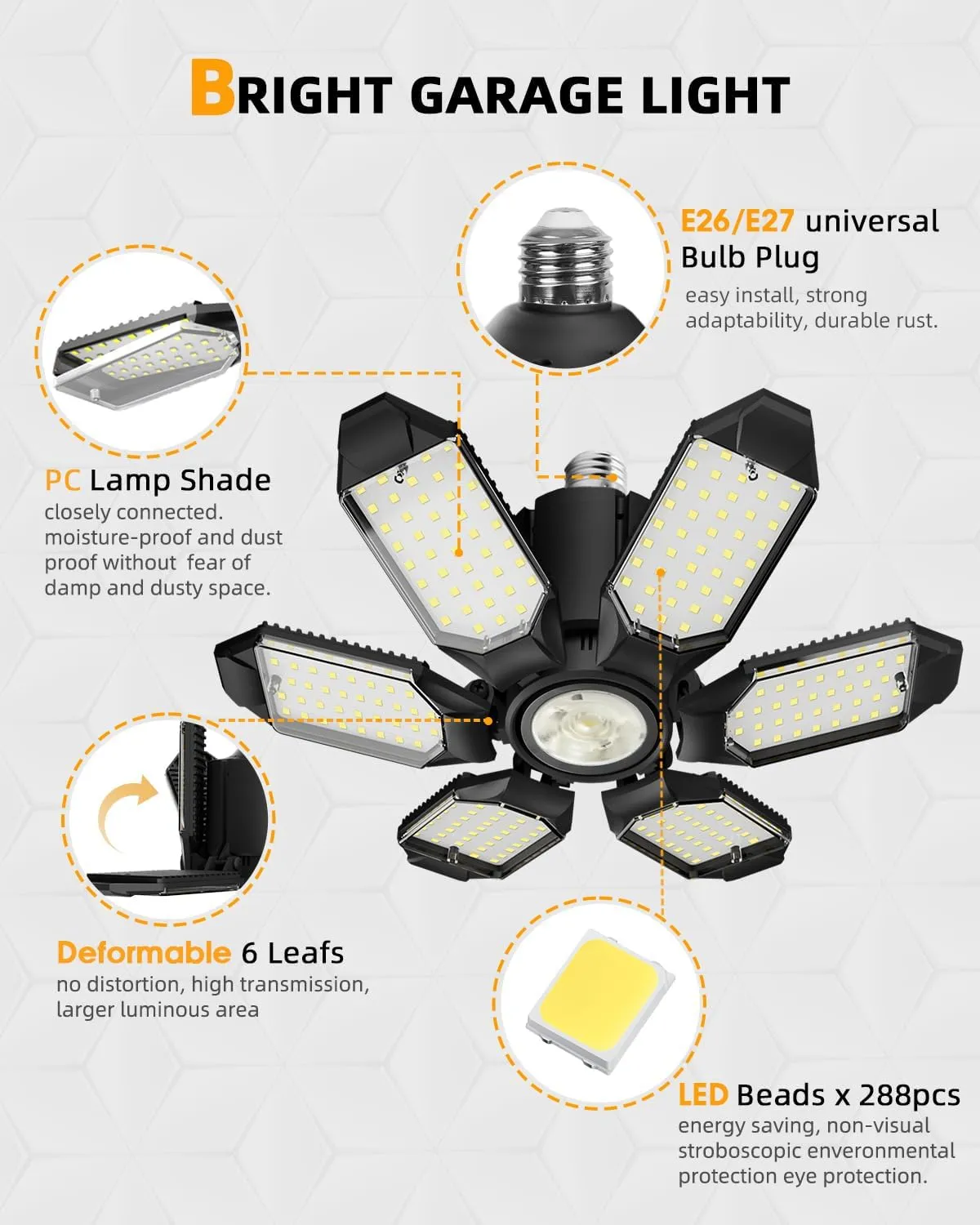 Adiding LED Garage Light 4 Pack Bright 40000 Lumen LED Workshop Basement Ceiling Lighting Fixture fit for E26 E27 Bulb Socket with Adjustable Spotlight, 6 Deformable Panels for Workspace Attic Cellar