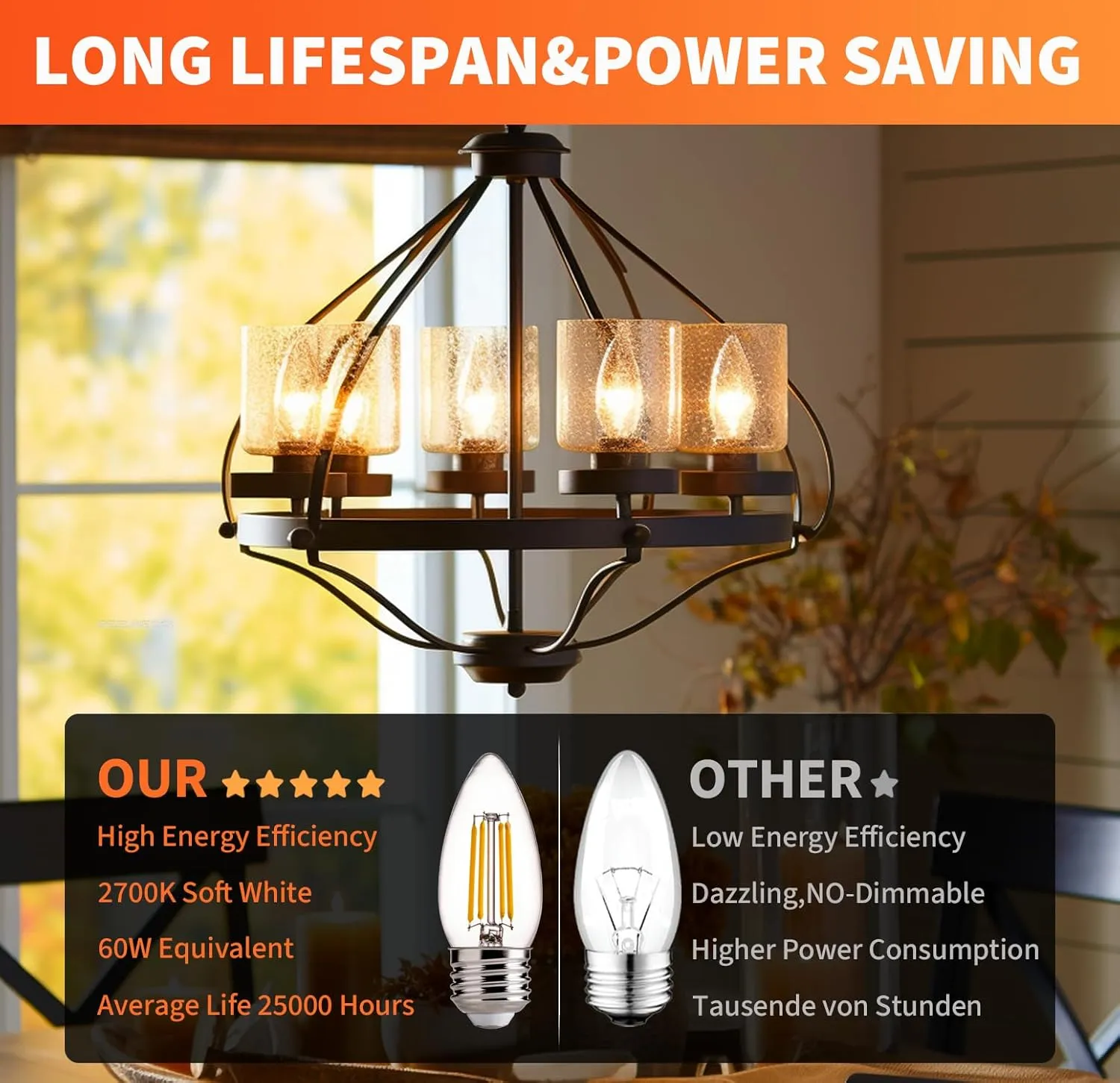 ALAMPEVER E26 LED Bulb 60 Watt, B11 Chandelier Light Bulbs, 2700K Soft White Candelabra LED Bulbs, 24 Pack Candle Light Bulbs
