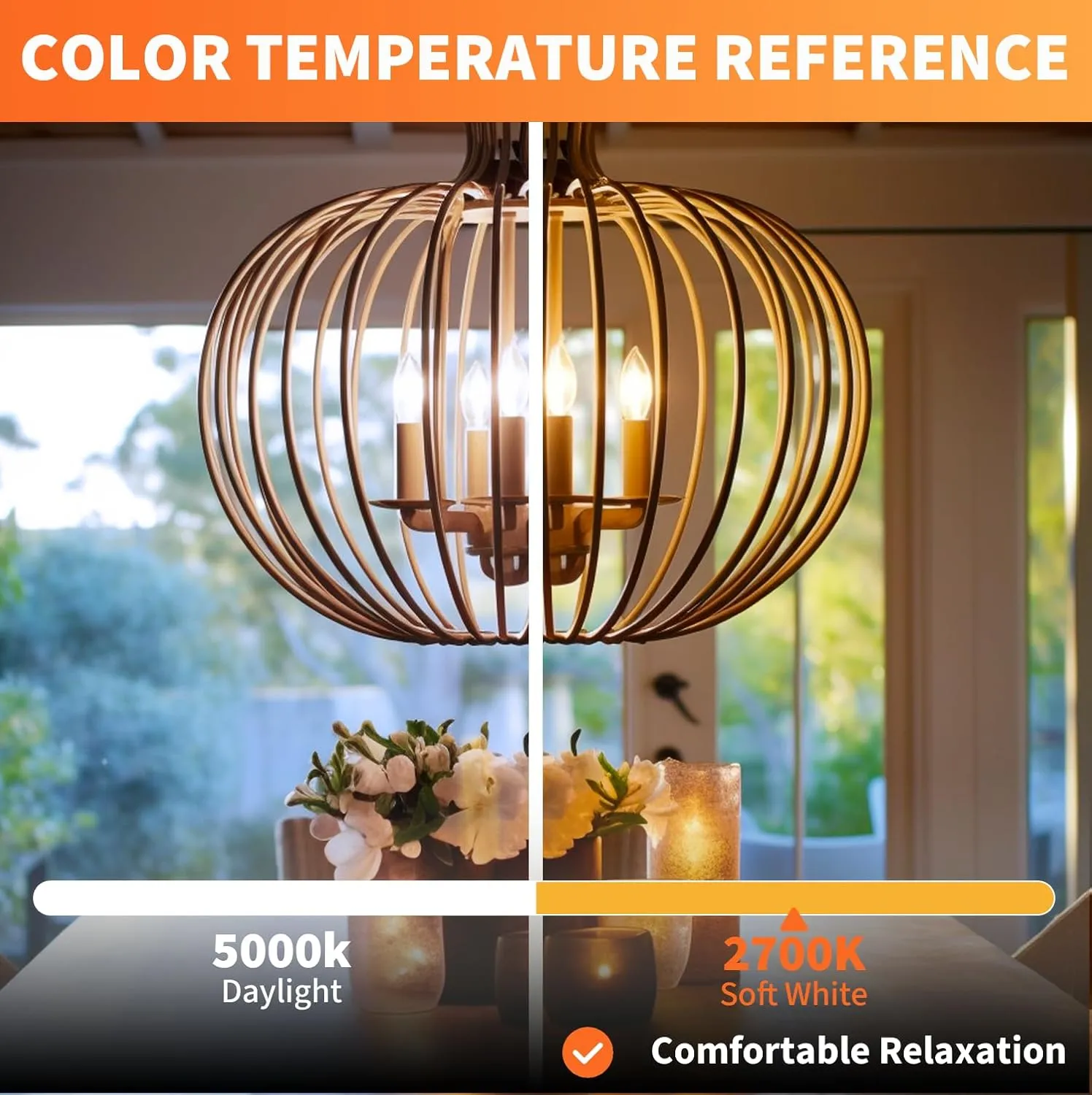 ALAMPEVER E26 LED Bulb 60 Watt, B11 Chandelier Light Bulbs, 2700K Soft White Candelabra LED Bulbs, 24 Pack Candle Light Bulbs