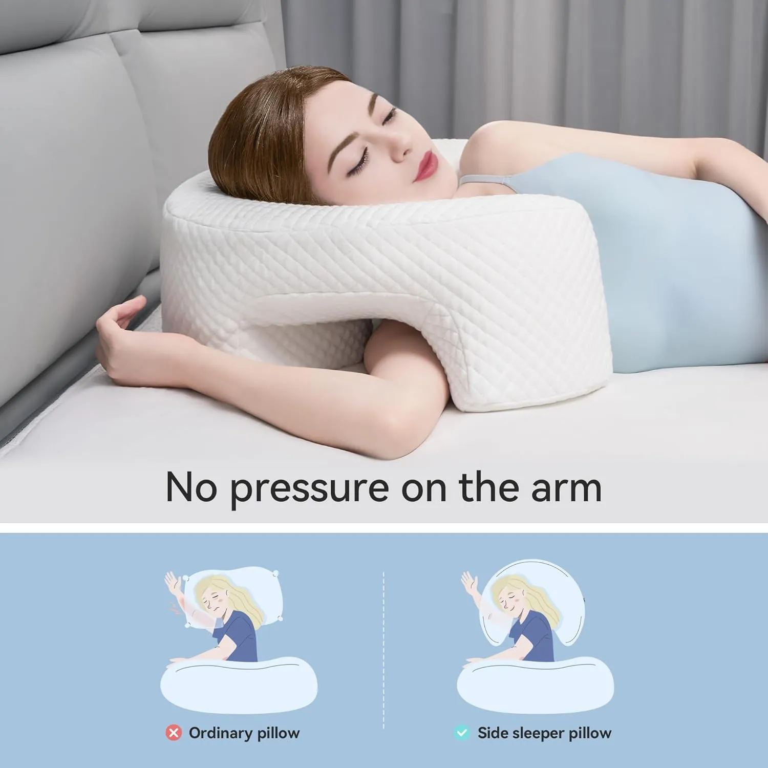 AM AEROMAX Side Sleeping Pillow with Arm Holes - Ergonomic Memory Foam Pillow for Cervical, Neck, Shoulder & Rotator Cuff Pain Relief - Ideal for Side Sleepers