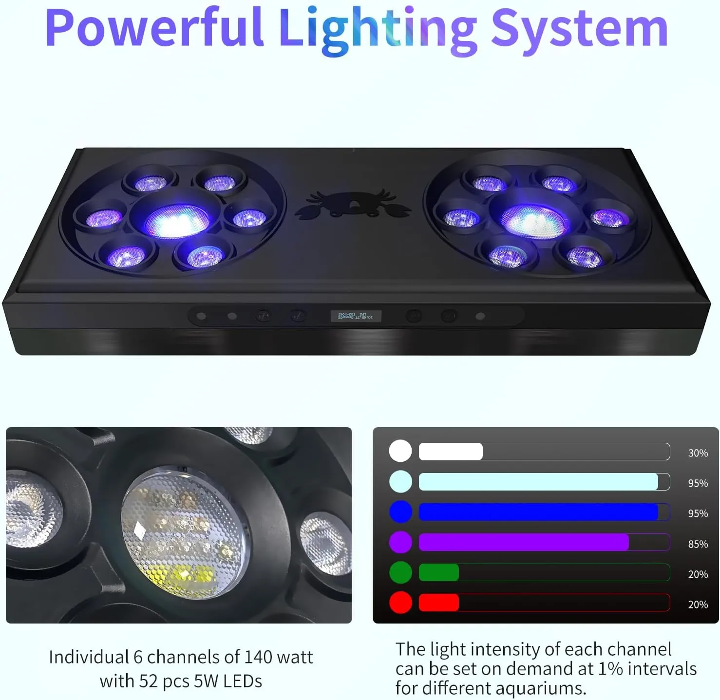 Aquarium Light-140 Watts Reef Light High Penetration Wide Coverage Sunrise Sunset Moonlight Saltwater Lights for Coral with Master Slave Group Control & Timer & Screen