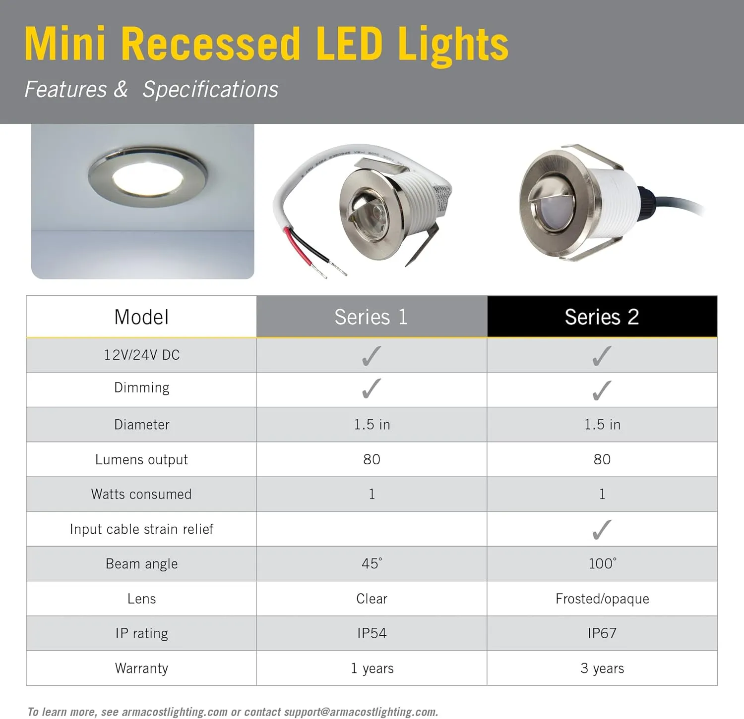 Armacost Lighting 221125 Recessed Mini Integrated LED Puck Lights, Bright White (4100K)