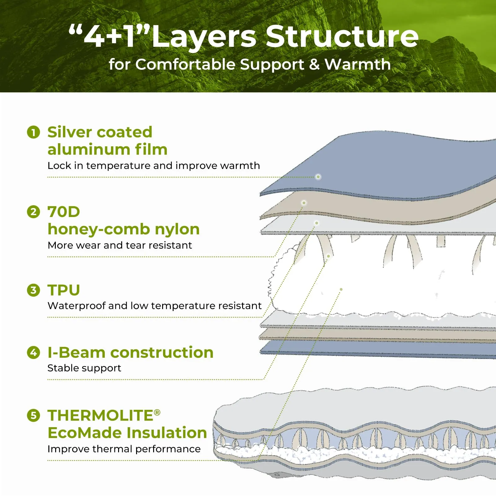 ATEPA HALOES 5.0 Air Pad Insulated Inflating Sleeping Pad