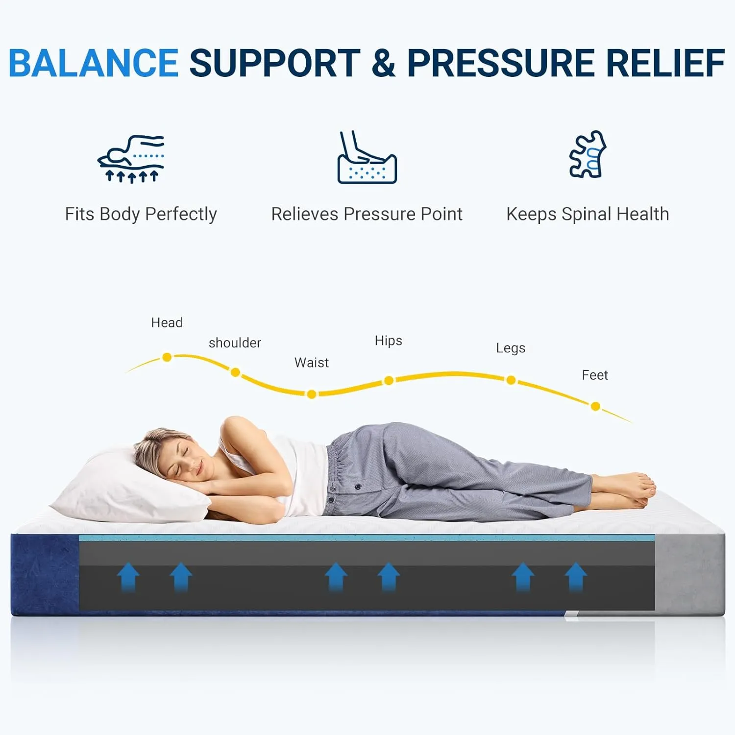 Avenco Queen Size Mattress, 12 inch Queen Mattress with Gel Memory Foam, Medium Firm, Mattress in a Box, Pressure Relief & Motion Isolation, CertiPUR-US Certified