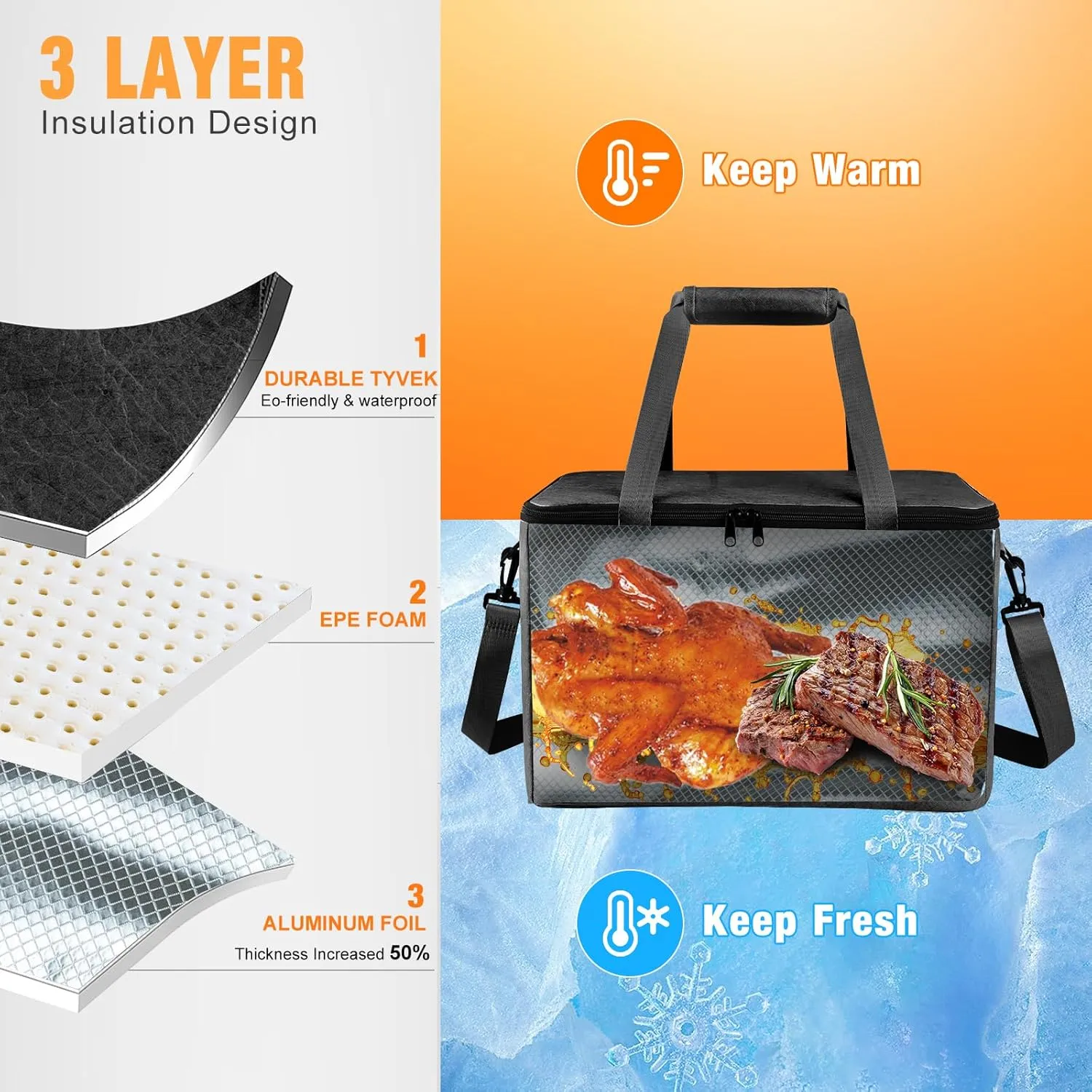 BBQ Blanket for Resting Meat,Reusable BBQ Resting Bag for Meat,Meat Brisket Resting Bag,Meat Blanket for Resting Large Barbecue Resting Blanket For Outdoor Smoker and Grilling