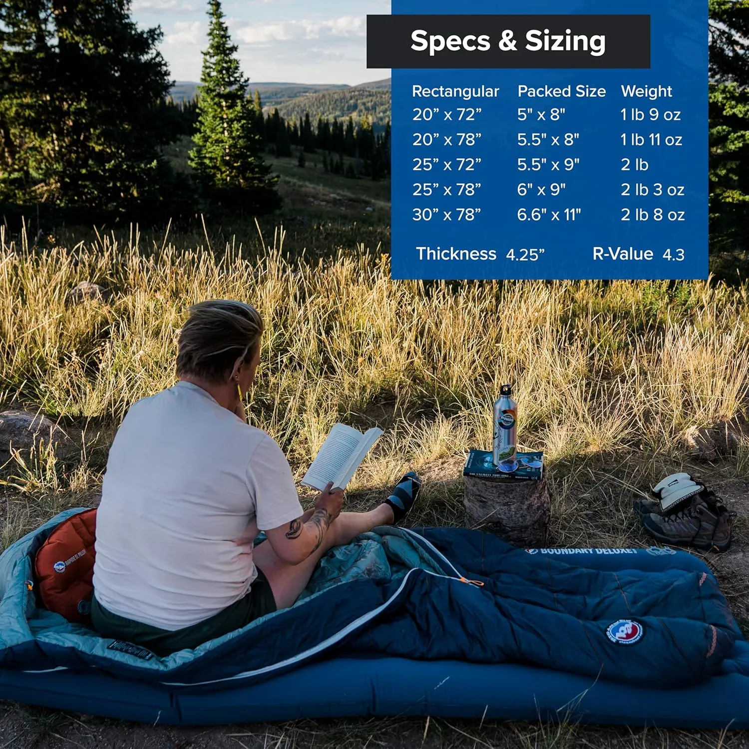 Big Agnes, Boundary Deluxe, Insulated Sleeping Pad, Wide Regular, Gibraltar Sea, (25X72)