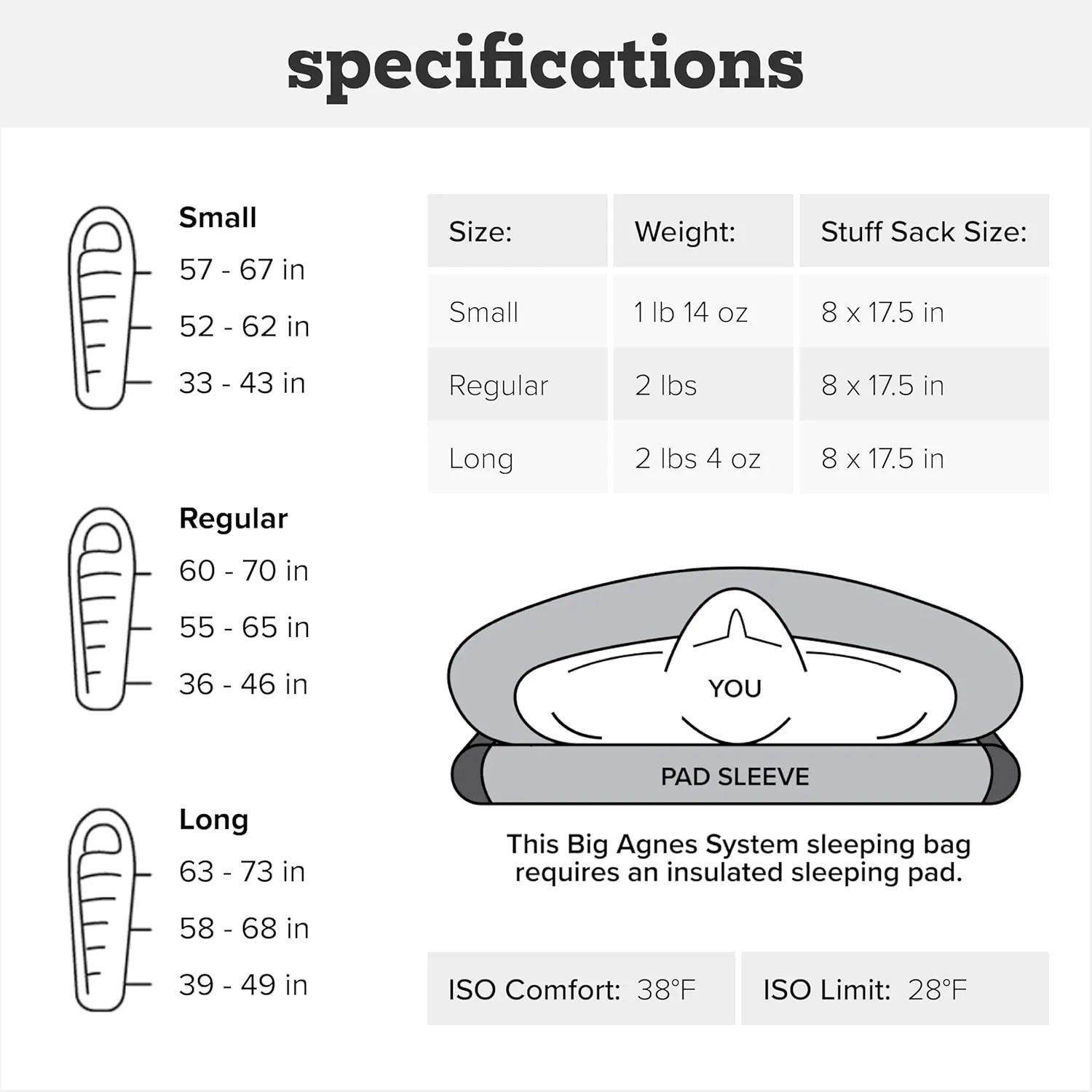 Big Agnes Torchlight EXP - 650 RDS DownTek Ultralight Sleeping Bag, Backpacking Gear, Compact Cold Weather Camping Mummy