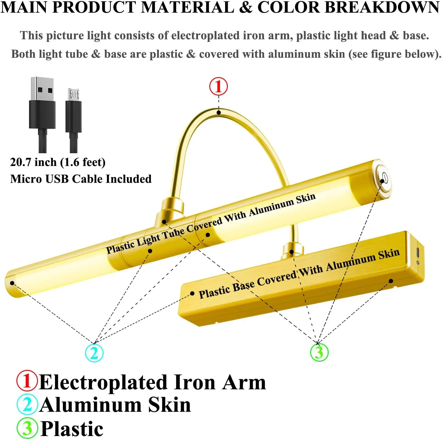 BIGMONAT Wireless Picture Light for Paintings, Dimmable Dartboard Light with Remote and Timer, Rechargeable Battery Operated Display Lamp for Wall Artwork Portrait Photo Gallery Mirror