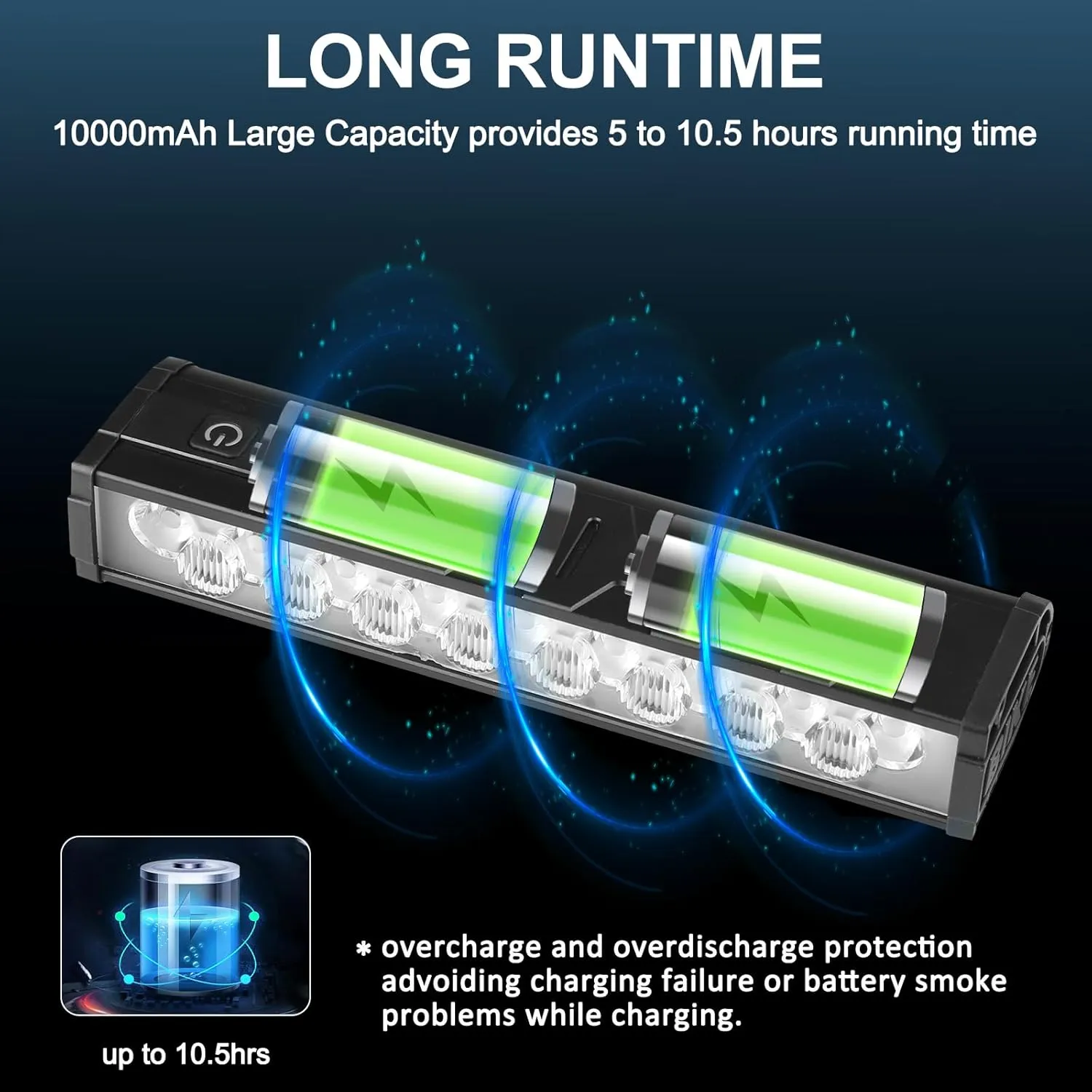Bike Lights, 17 LED 3800 Lumen Bicycle Light with 4 Modes, 10000mAh USB Rechargeable Bike Light, Bike Headlight with Digital Power Display, Wide Beam Bike Lights for Night Riding