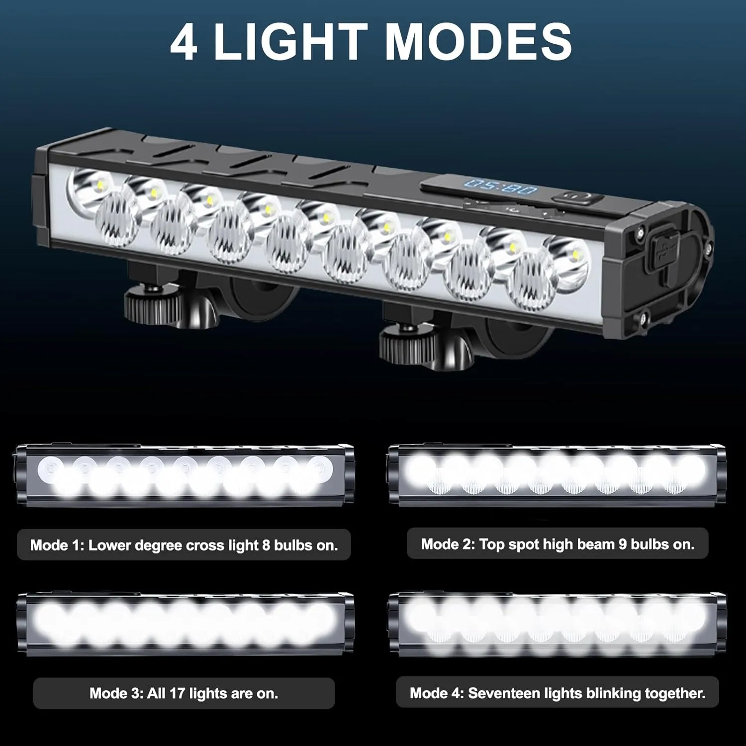 Bike Lights, 17 LED 3800 Lumen Bicycle Light with 4 Modes, 10000mAh USB Rechargeable Bike Light, Bike Headlight with Digital Power Display, Wide Beam Bike Lights for Night Riding