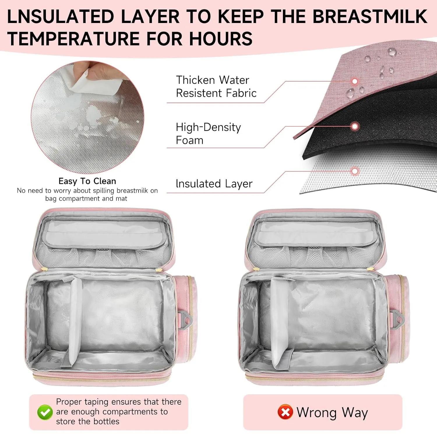 Breast Pump Bag Compatible with Spectra S1 and S2, Insulated Compartment, Pink, Bag Only