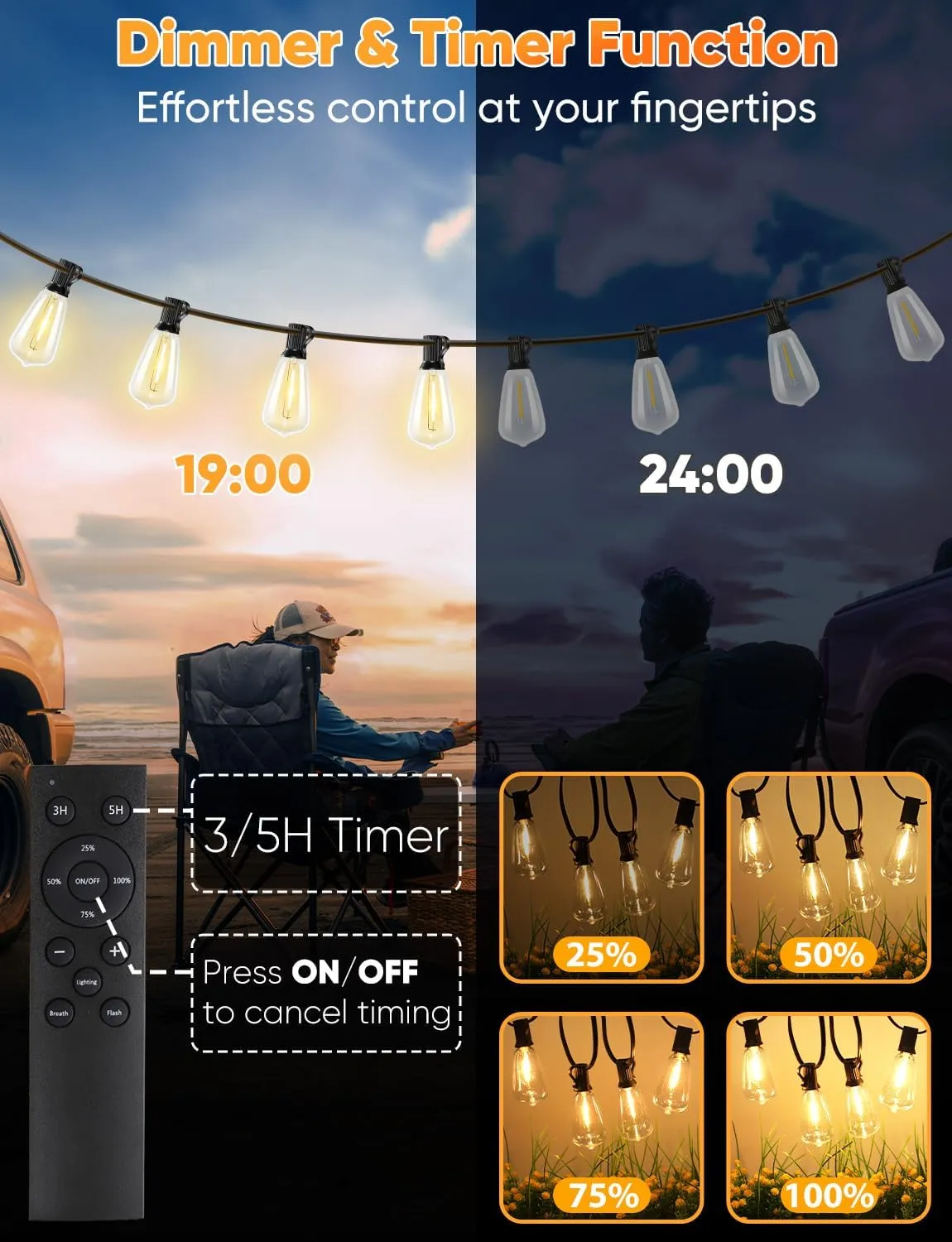 Brightever 120FT LED Outdoor String Lights with Remote, Patio Lights Outdoor Waterproof with 36 2 Shatterproof ST38 LED Bulbs, Dimmable Outside Hanging Light for Porch, Garden, Backyard, Cafe, 2700K