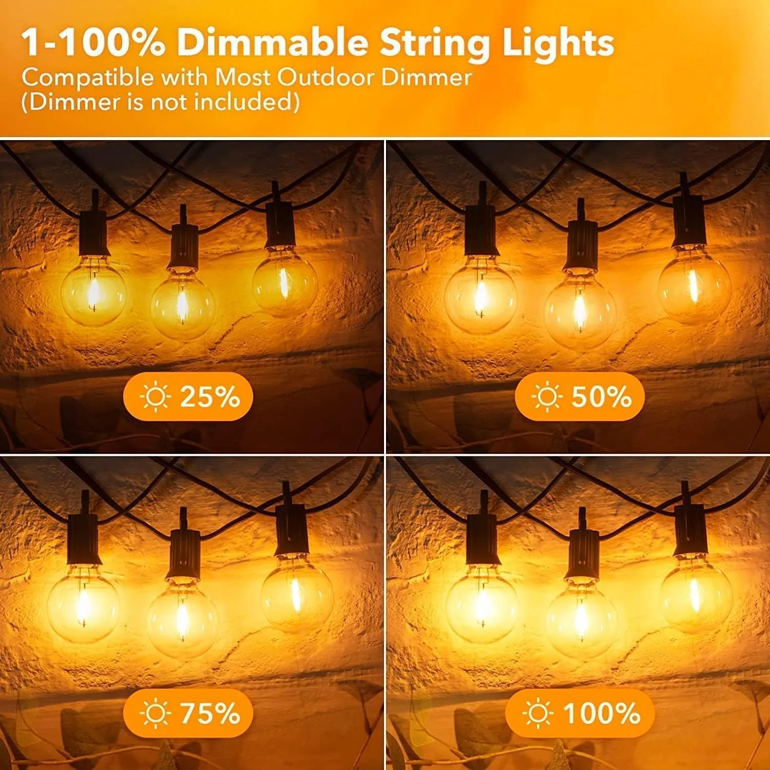 Brightown Outdoor String Lights - 100 FT Patio Lights with 50 LED G40 Globe Plastic Bulbs, All Weatherproof Connectable Commercial Hanging Light for Outside Backyard Porch Cafe
