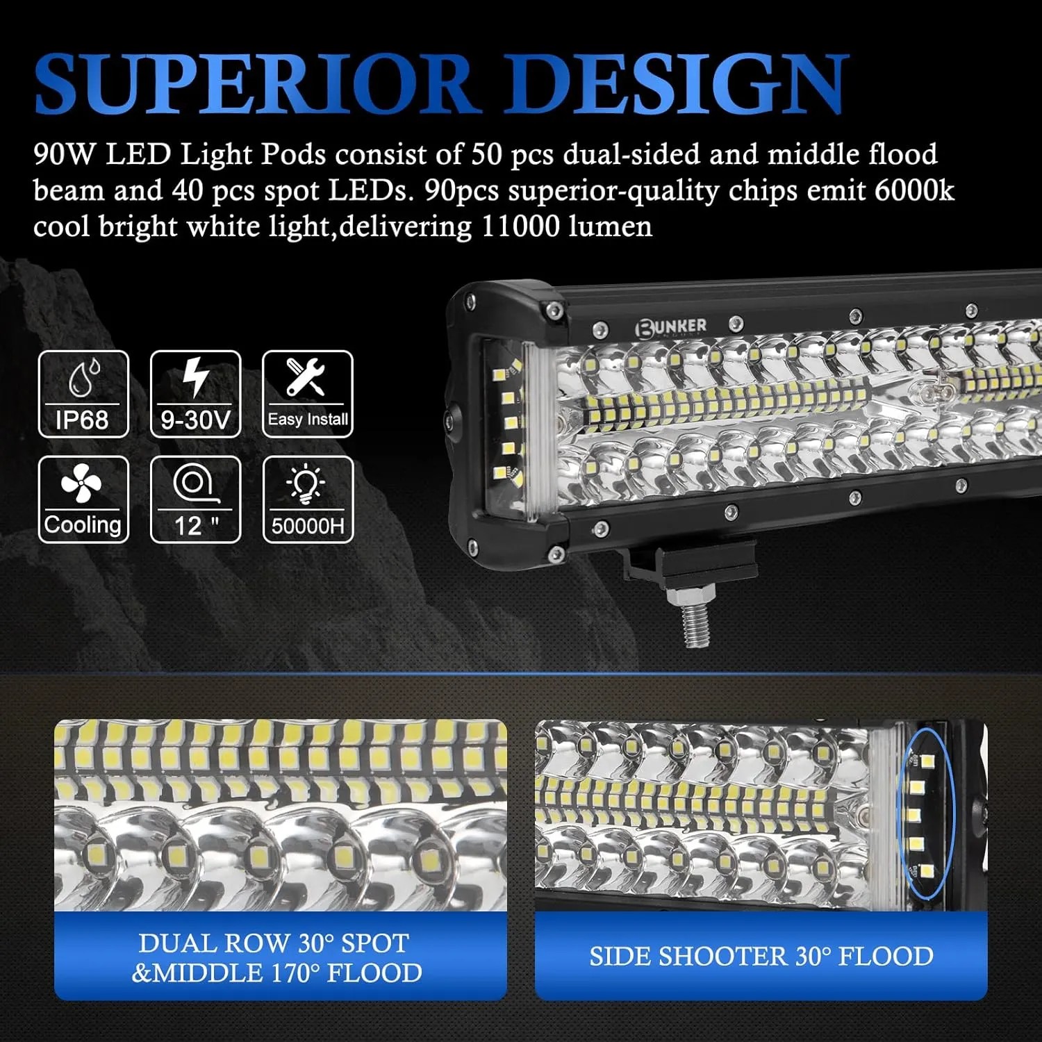 BUNKER INDUST Side Shooter LED Light Pods Wiring Harness Kit, 1 Pcs 12" Spot Flood LED Light Bar 90W Work Light Waterproof Cube Lights Off-Road Driving Bumper Light for ATV UTV Truck Boat Tractor