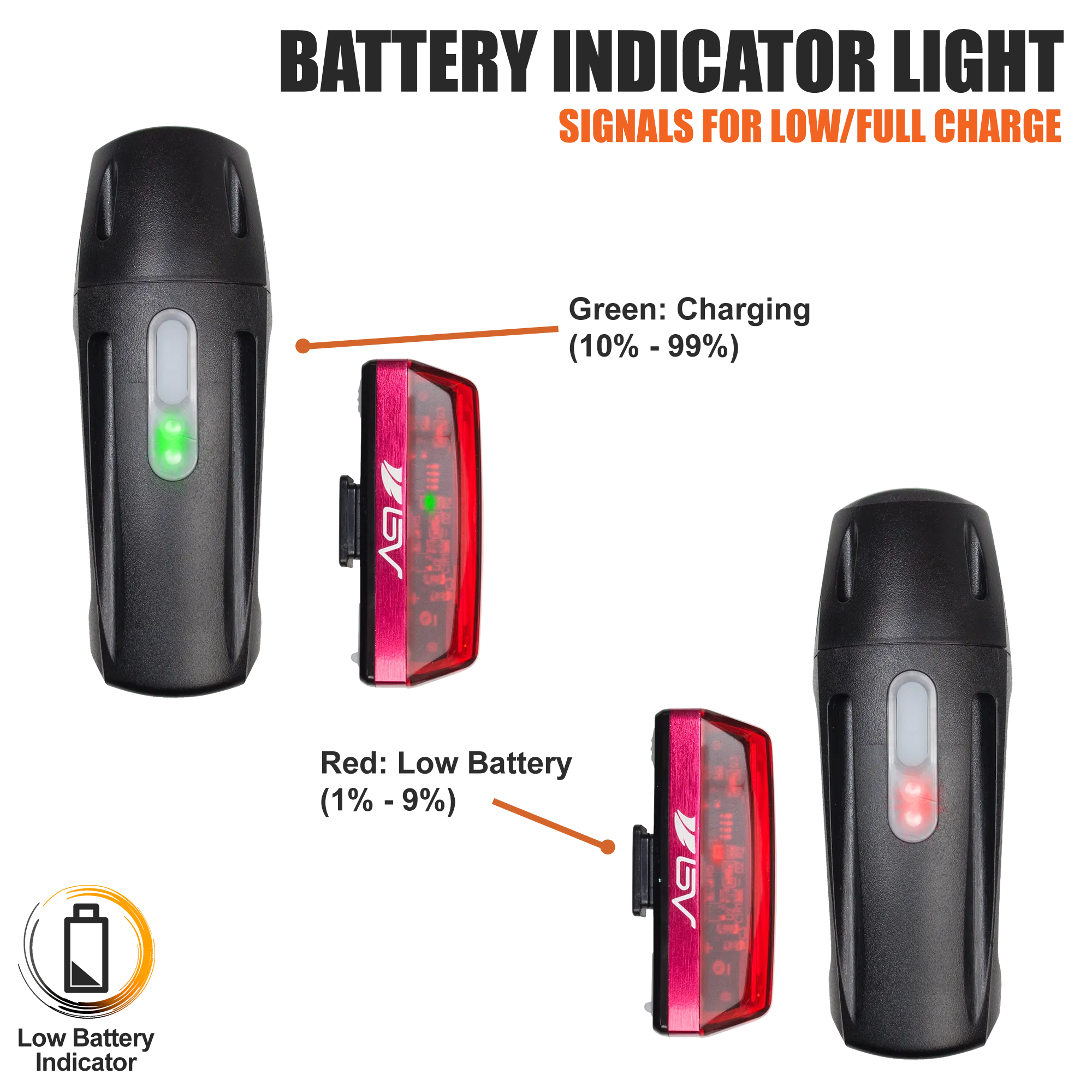 BV 300 Lumen Rechargeable Bike LED Headlight Set, IP44 Water Resistant | BV-L819